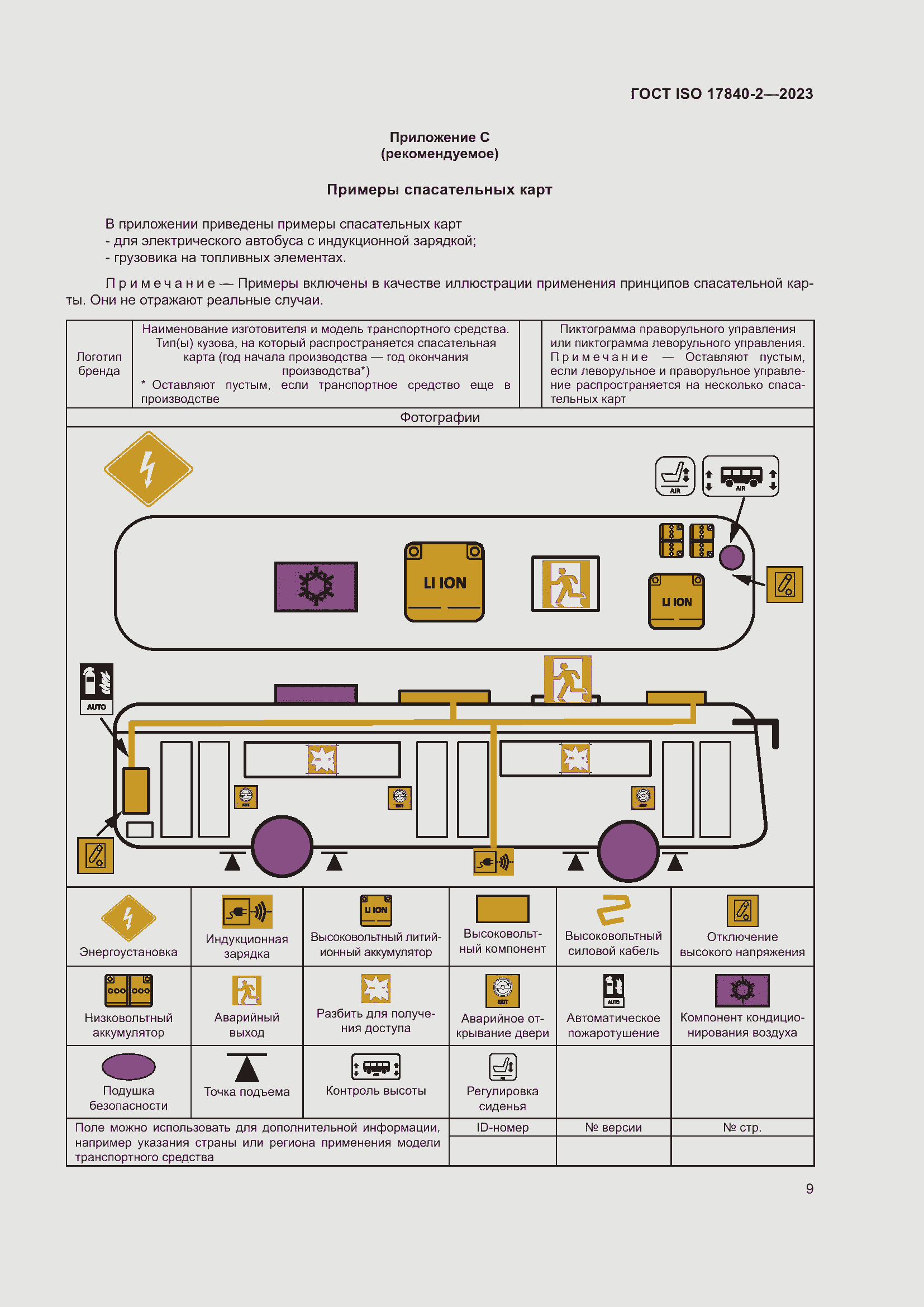 Страница 16 ГОСТ ISO 17840-2-2023