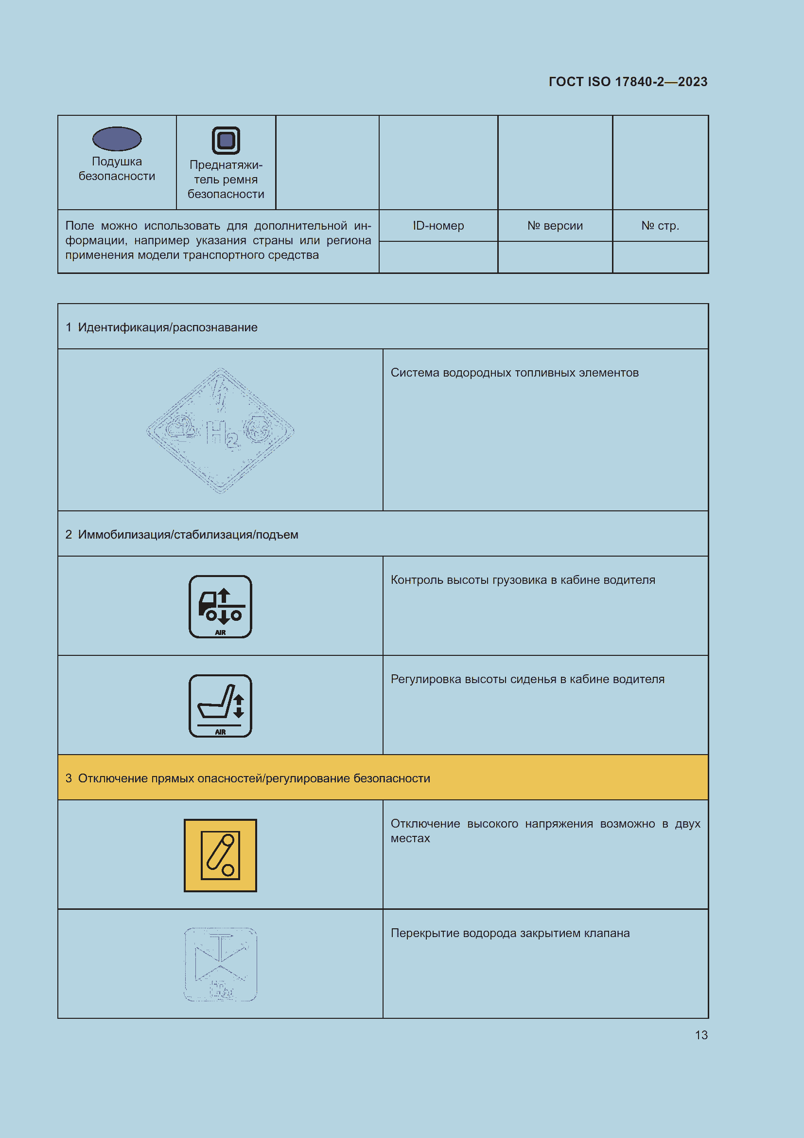 Страница 20 ГОСТ ISO 17840-2-2023