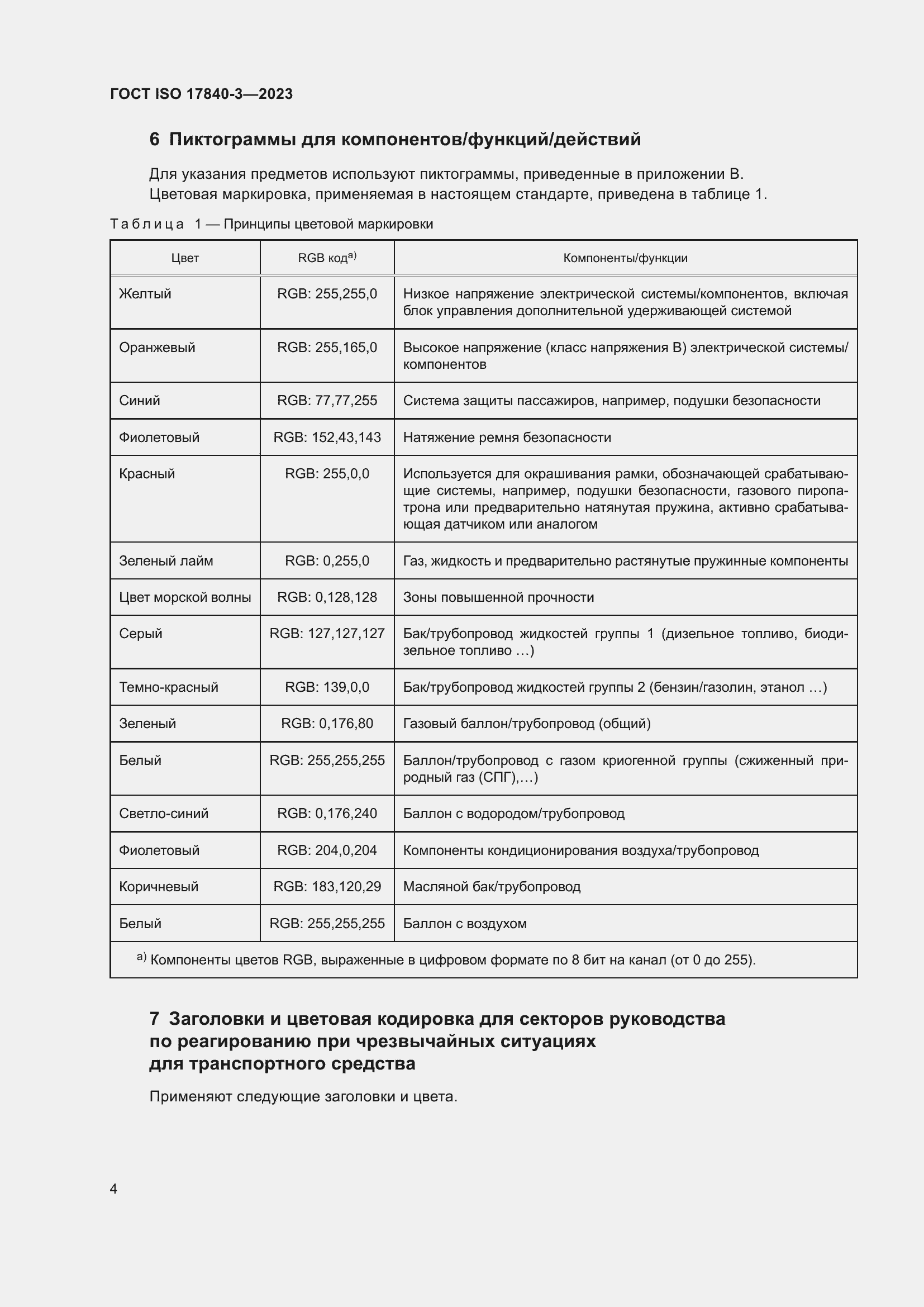 Страница 11 ГОСТ ISO 17840-3-2023