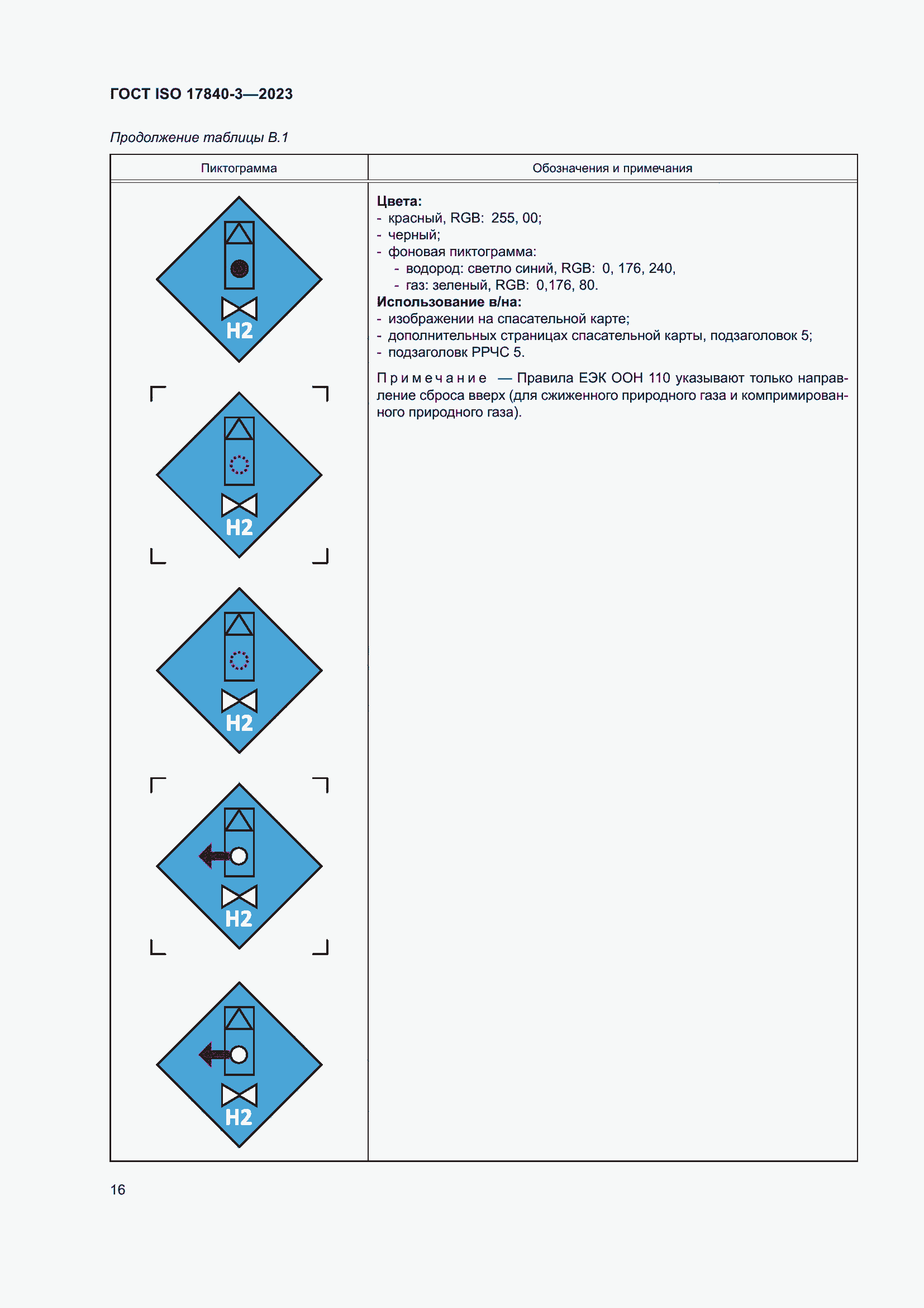 Страница 23 ГОСТ ISO 17840-3-2023