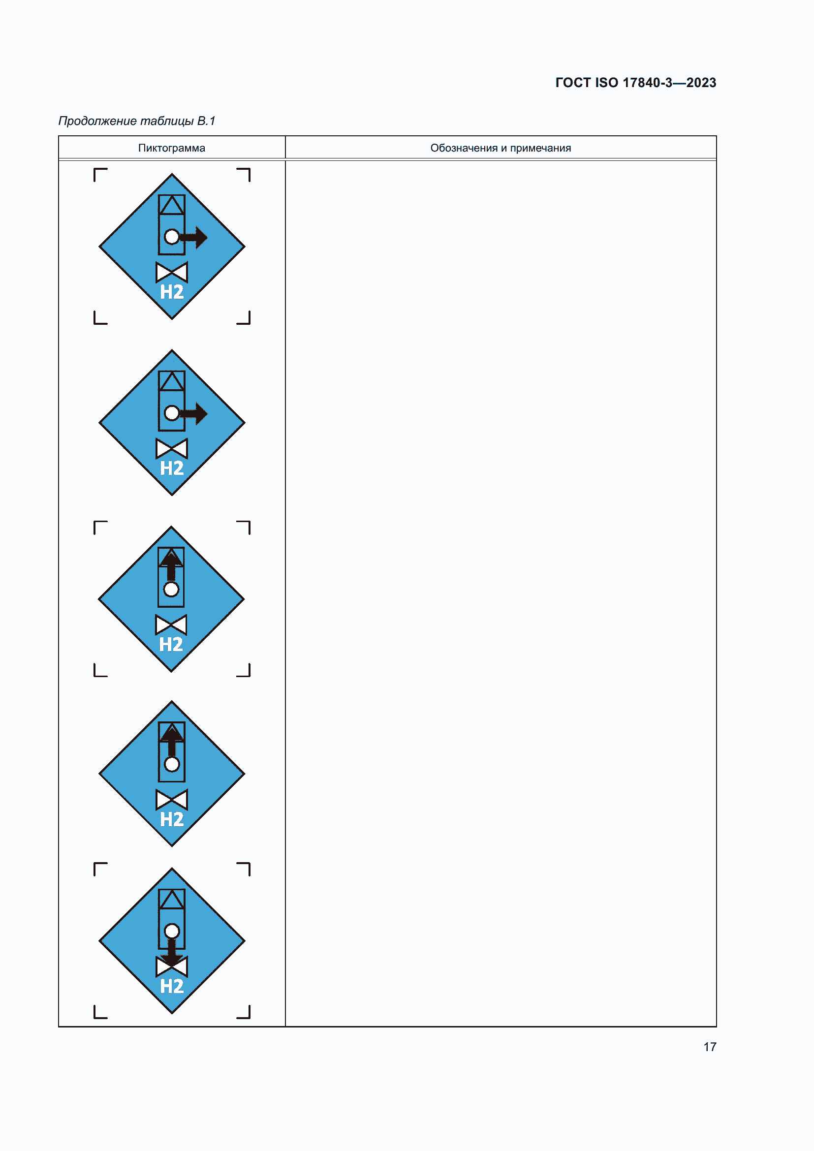 Страница 24 ГОСТ ISO 17840-3-2023