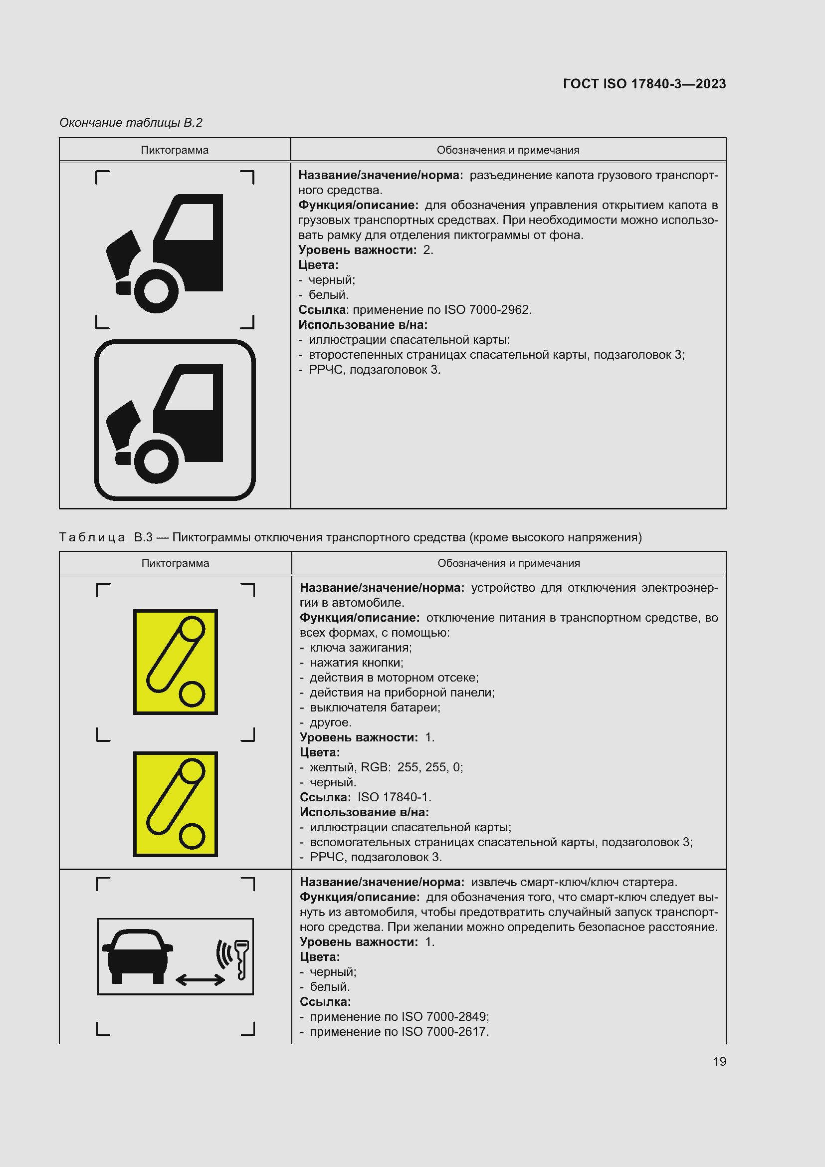 Страница 26 ГОСТ ISO 17840-3-2023