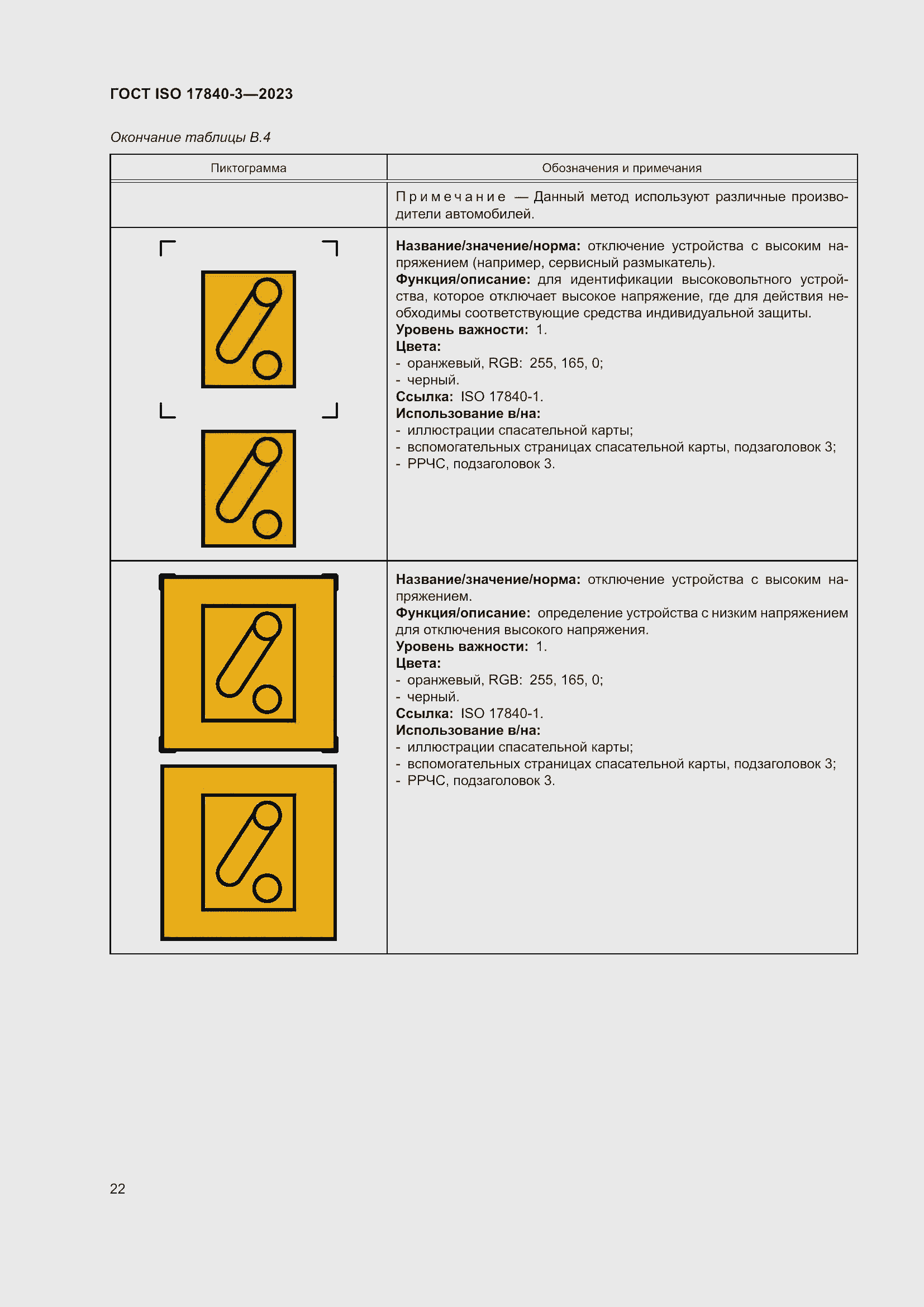 Страница 29 ГОСТ ISO 17840-3-2023