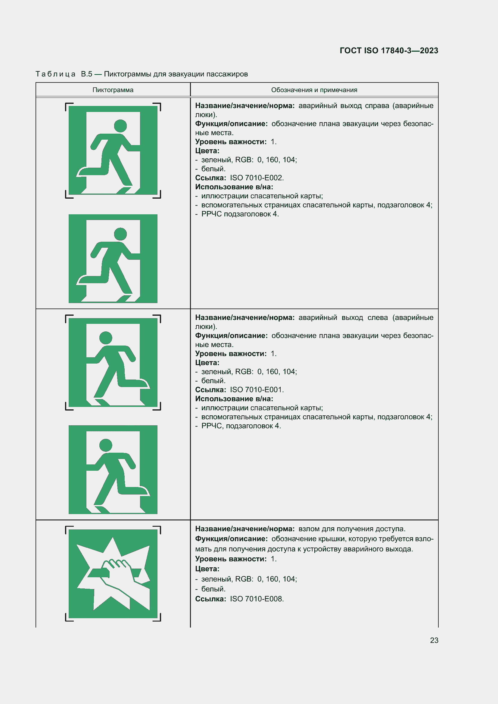 Страница 30 ГОСТ ISO 17840-3-2023
