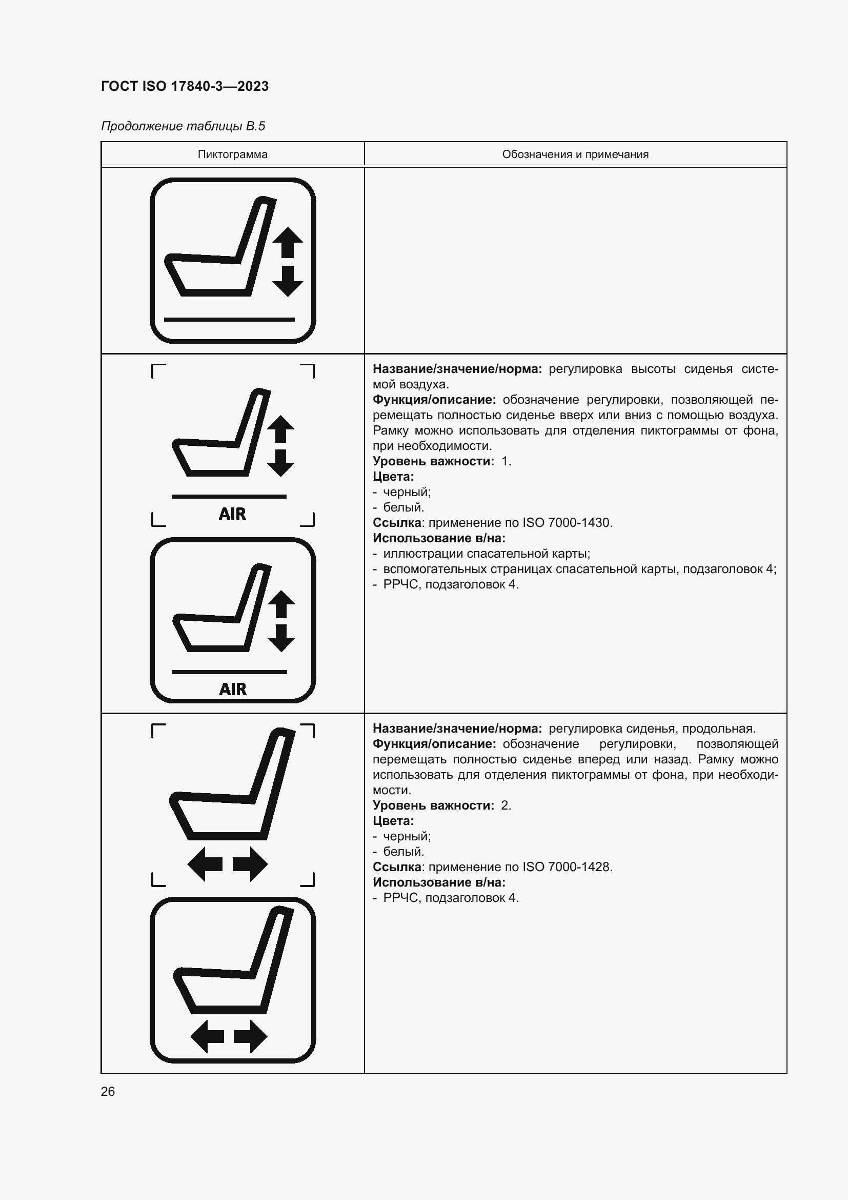 Страница 33 ГОСТ ISO 17840-3-2023