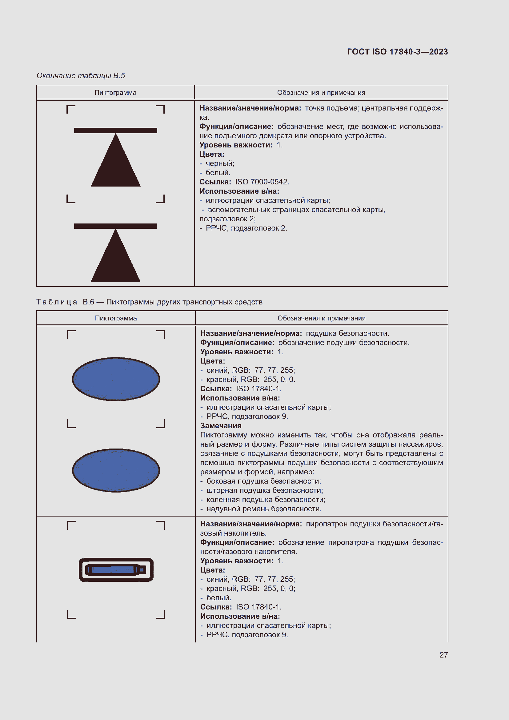 Страница 34 ГОСТ ISO 17840-3-2023