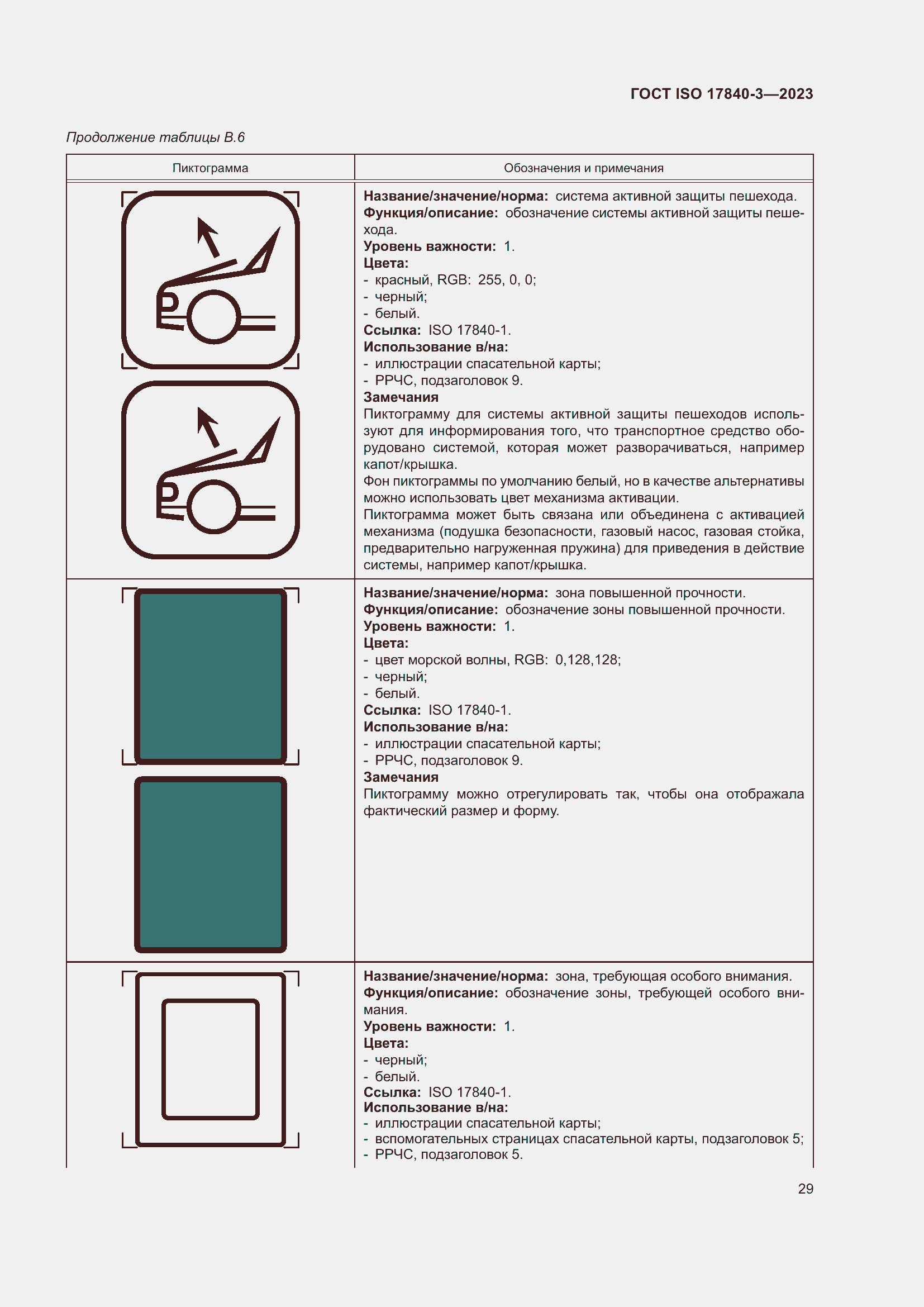 Страница 36 ГОСТ ISO 17840-3-2023