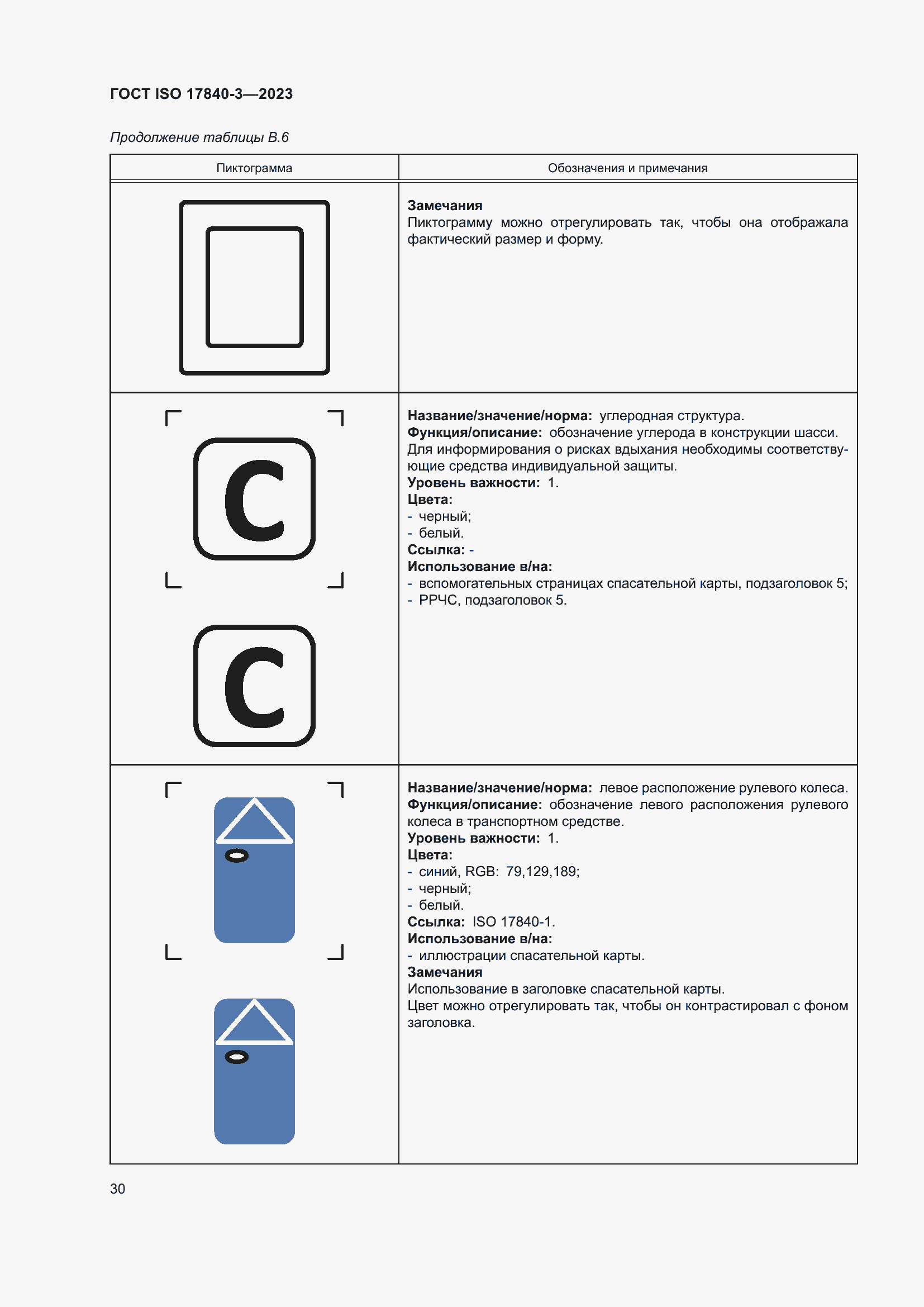 Страница 37 ГОСТ ISO 17840-3-2023