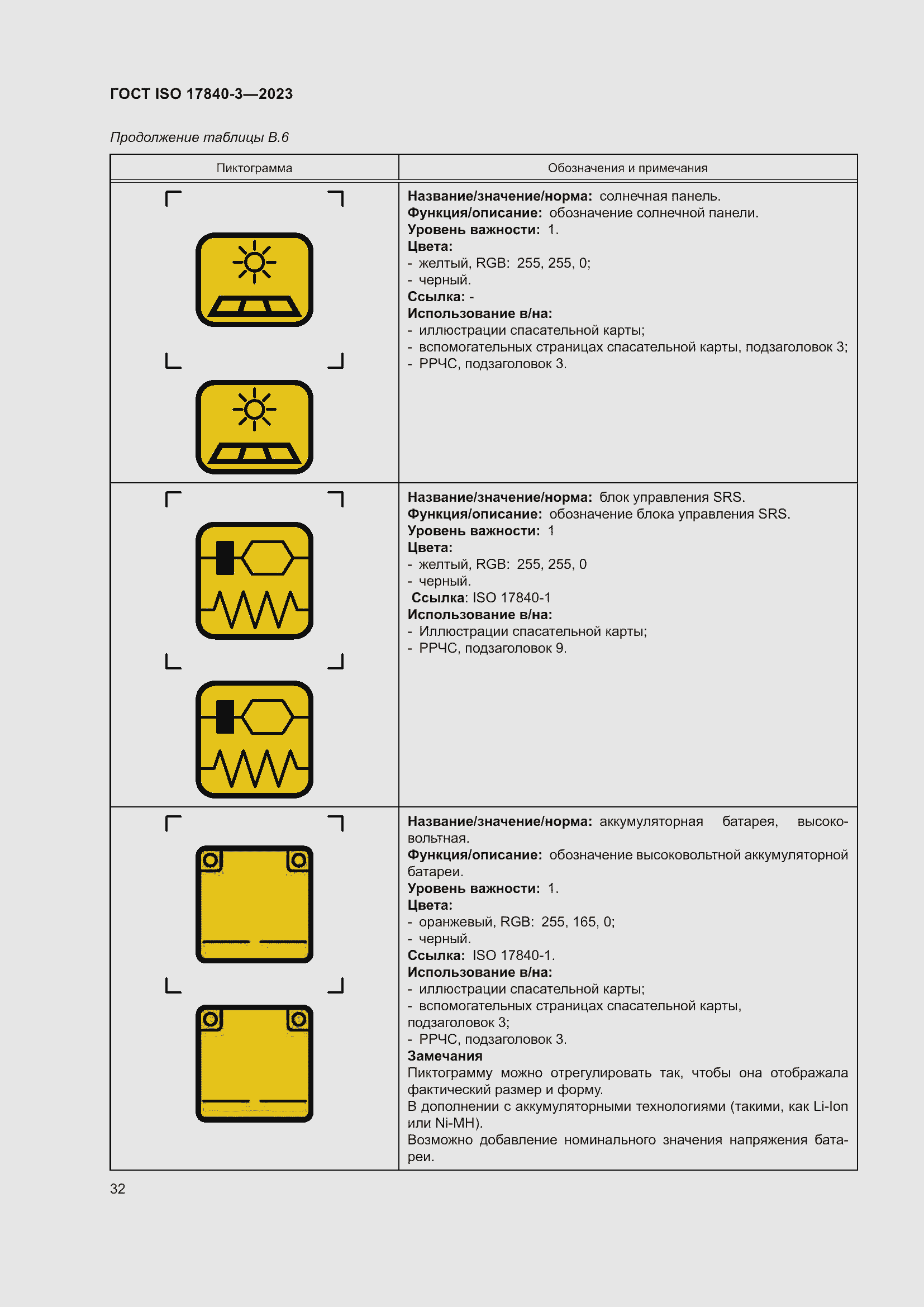 Страница 39 ГОСТ ISO 17840-3-2023