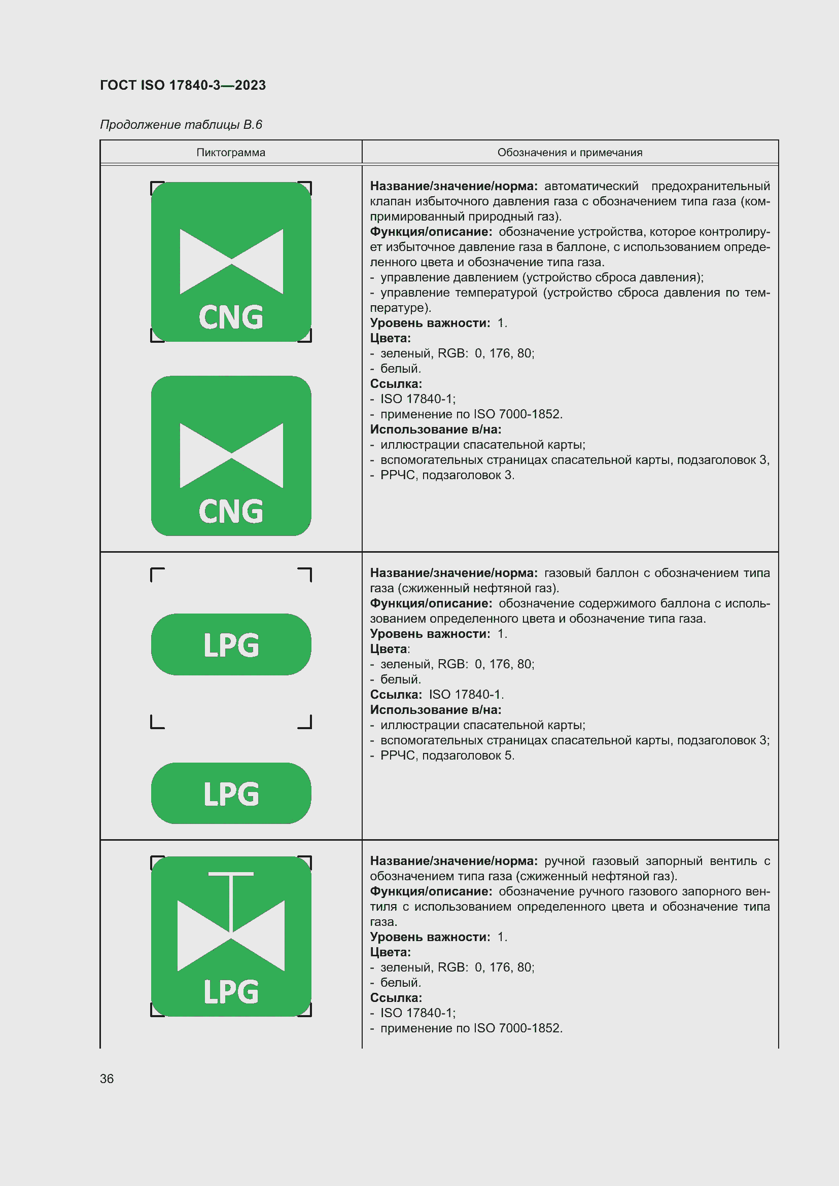 Страница 43 ГОСТ ISO 17840-3-2023