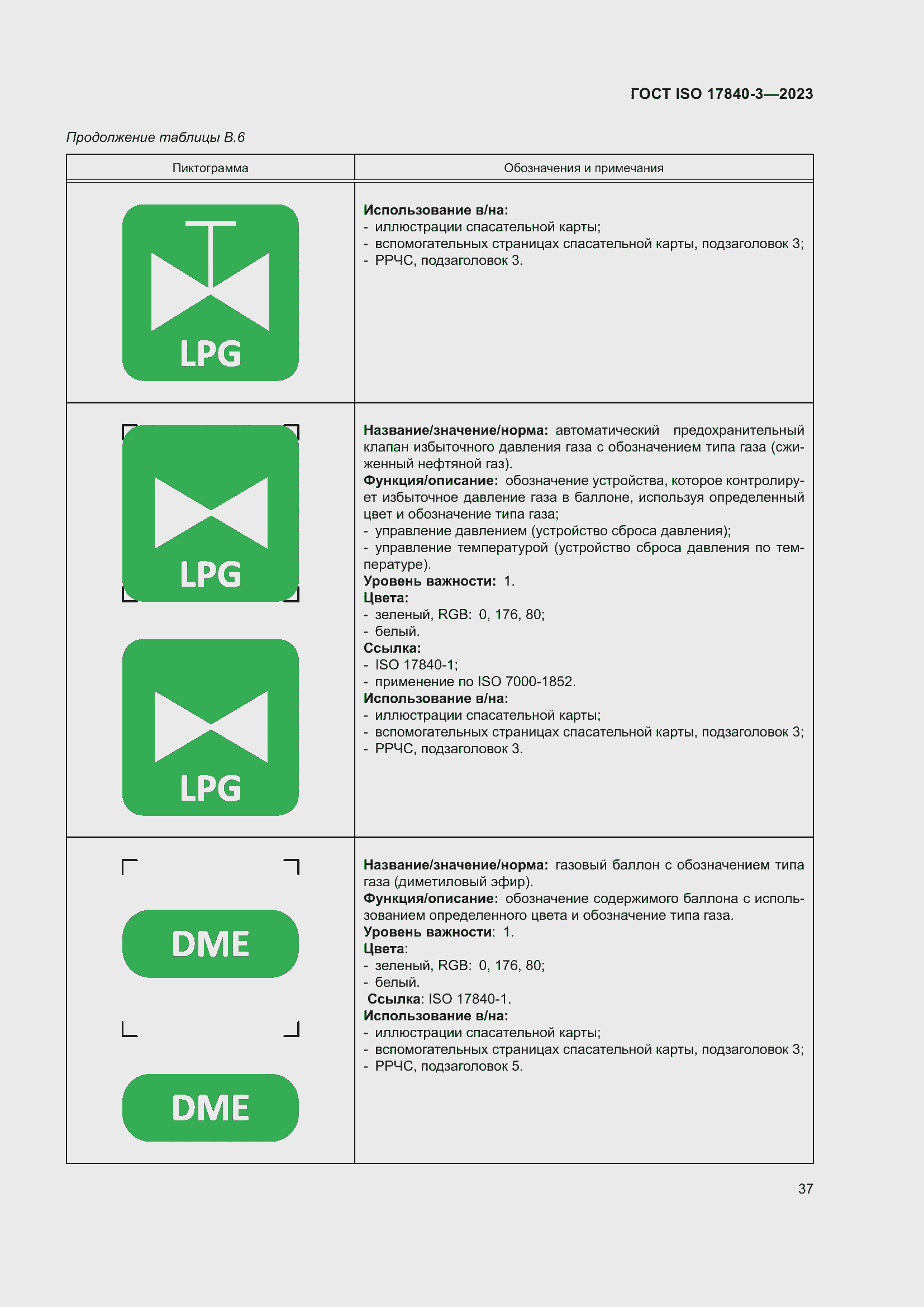 Страница 44 ГОСТ ISO 17840-3-2023