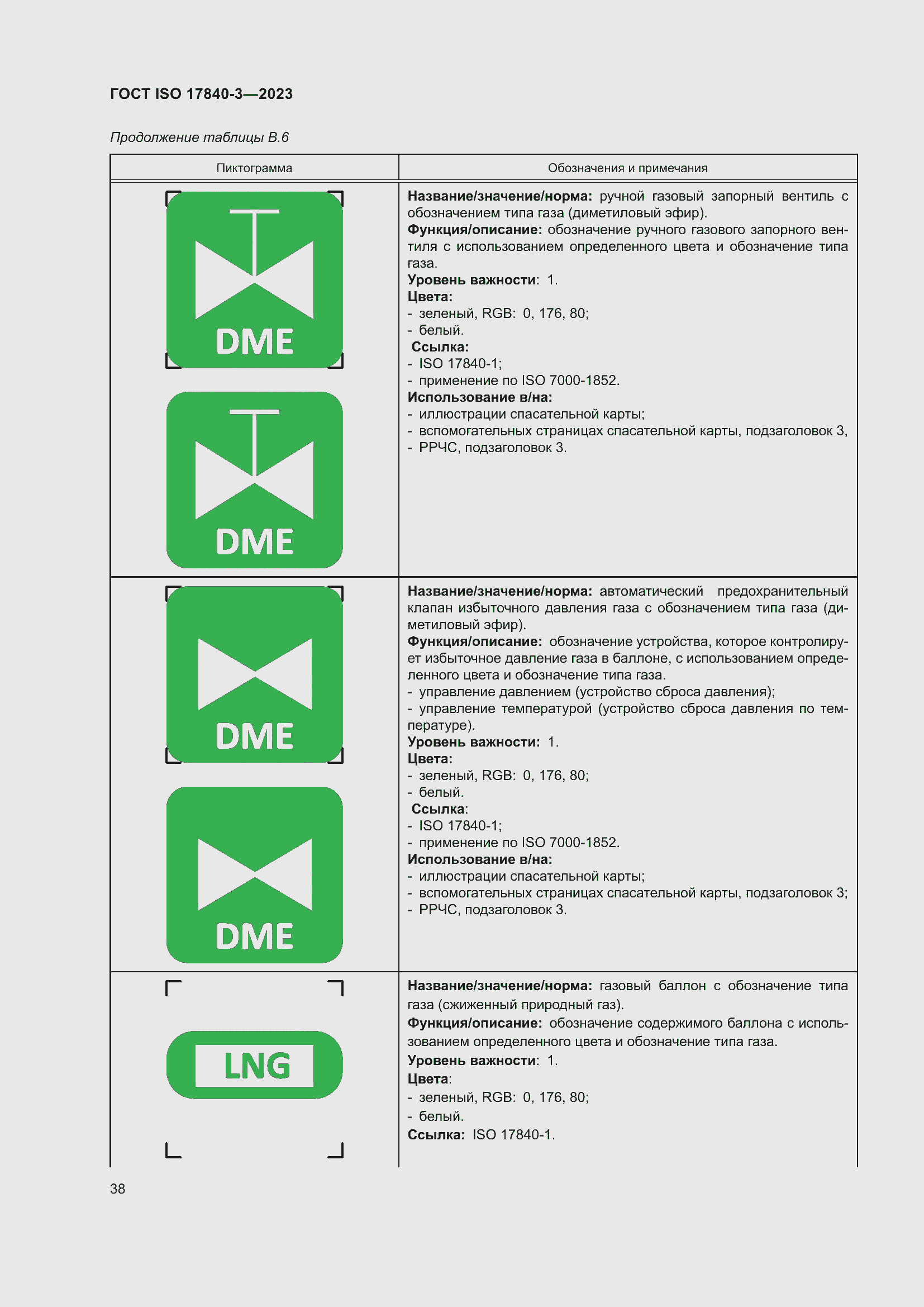 Страница 45 ГОСТ ISO 17840-3-2023