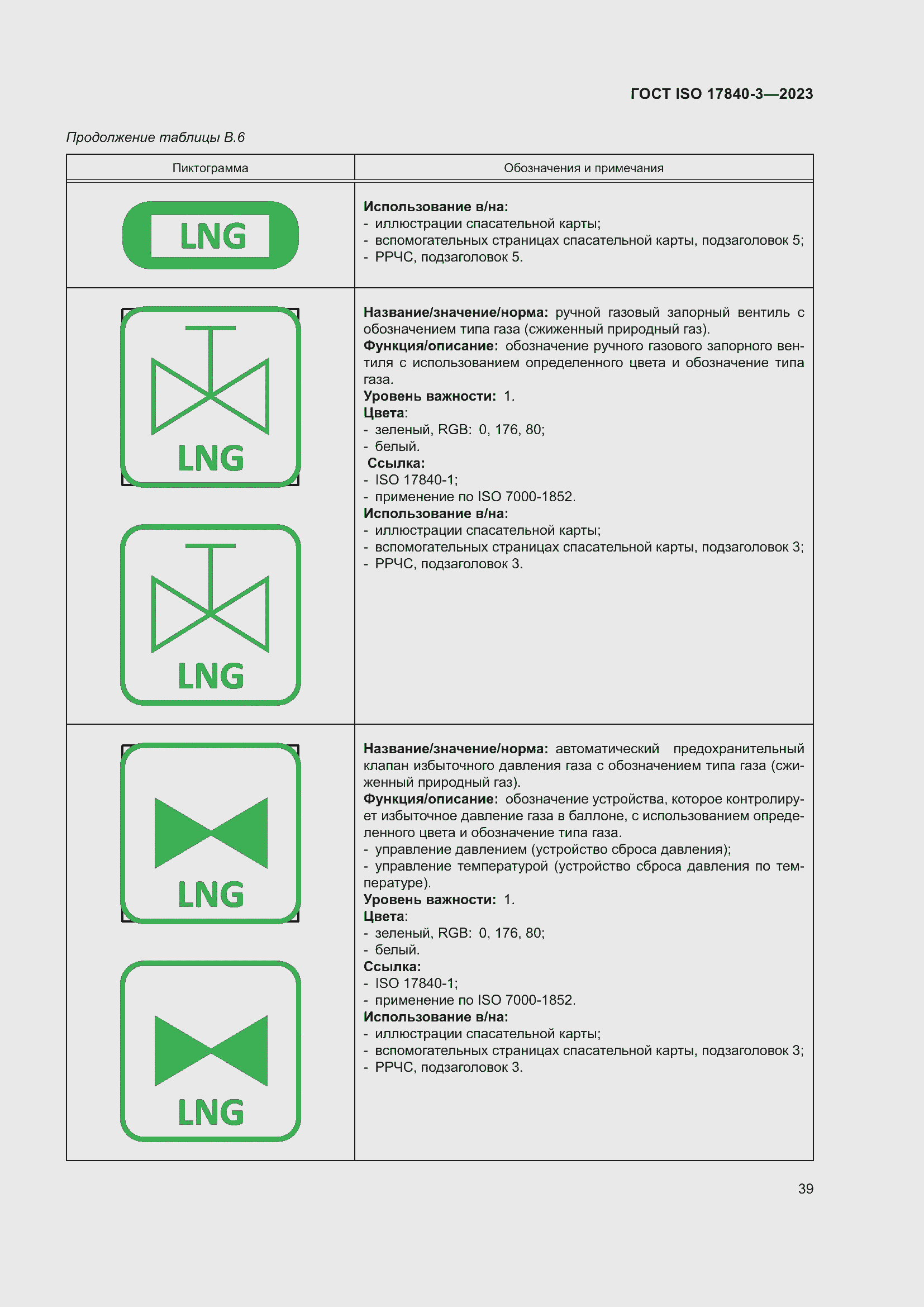 Страница 46 ГОСТ ISO 17840-3-2023