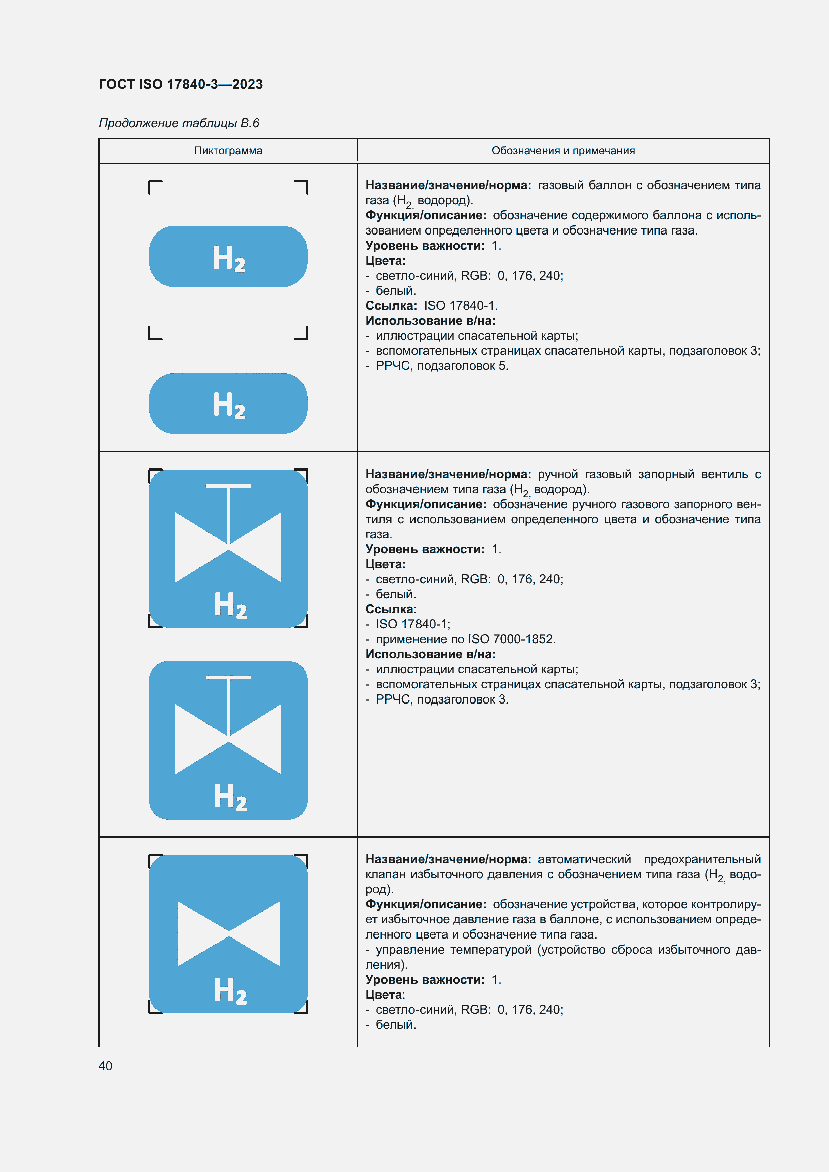 Страница 47 ГОСТ ISO 17840-3-2023