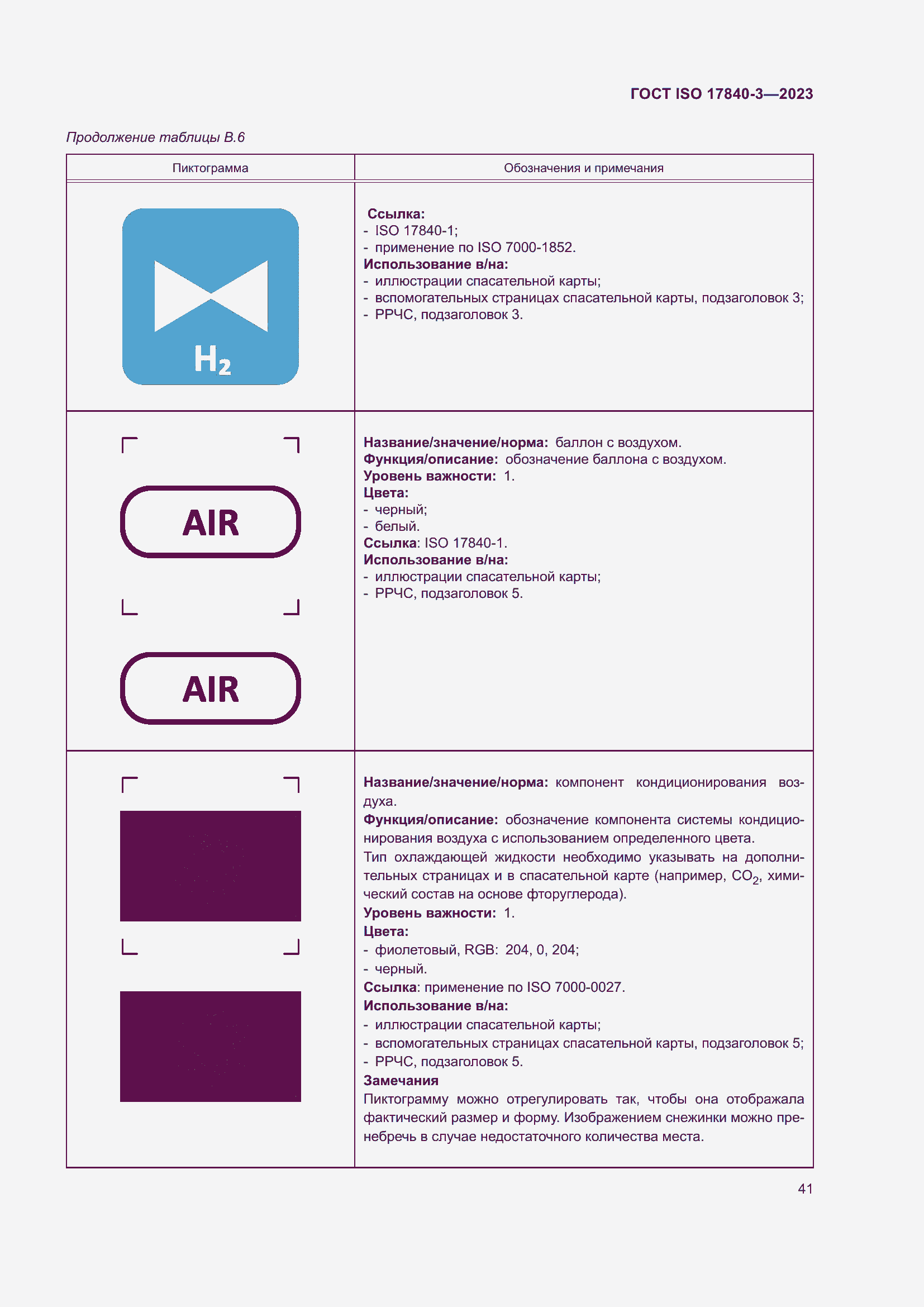 Страница 48 ГОСТ ISO 17840-3-2023