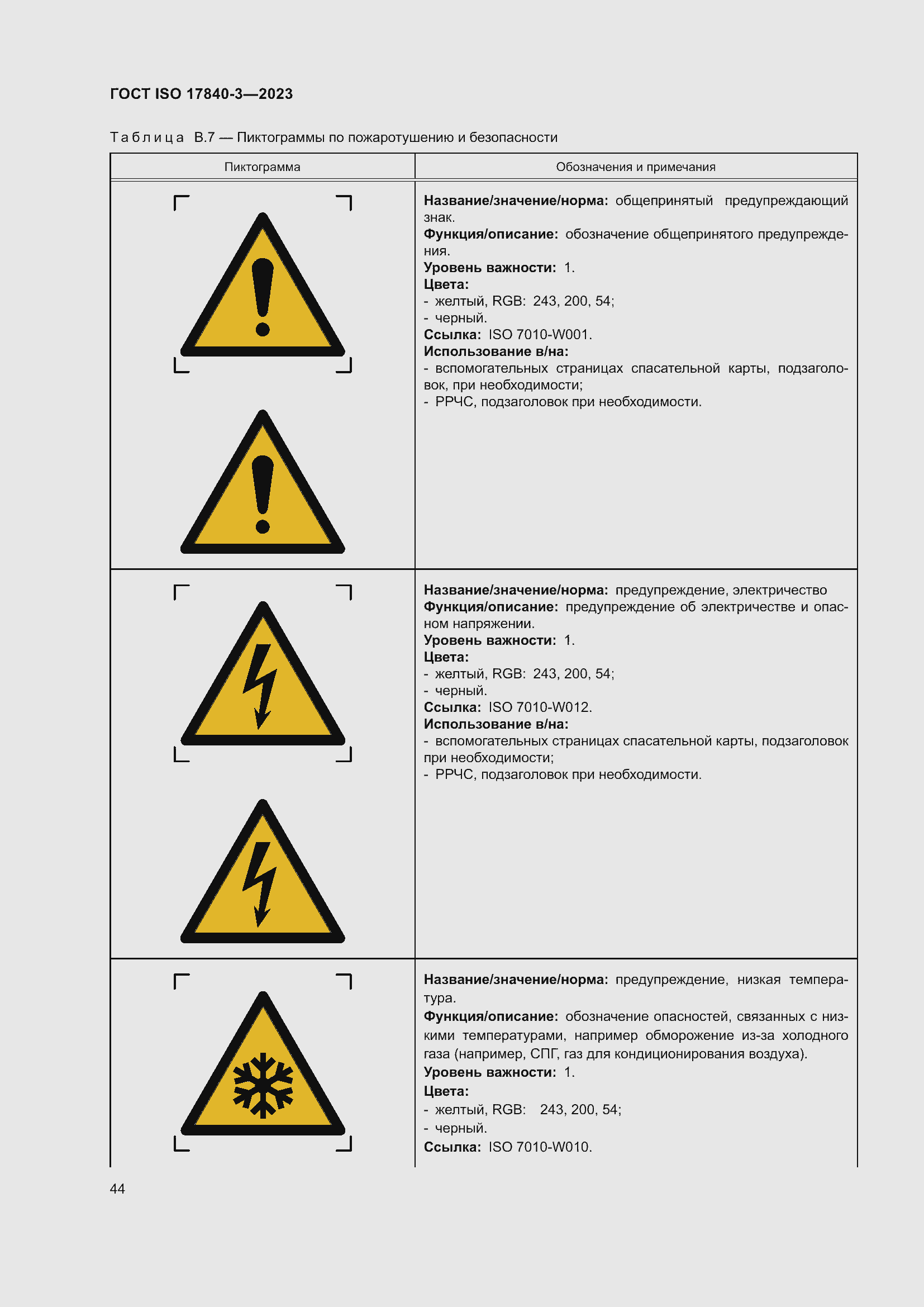 Страница 51 ГОСТ ISO 17840-3-2023