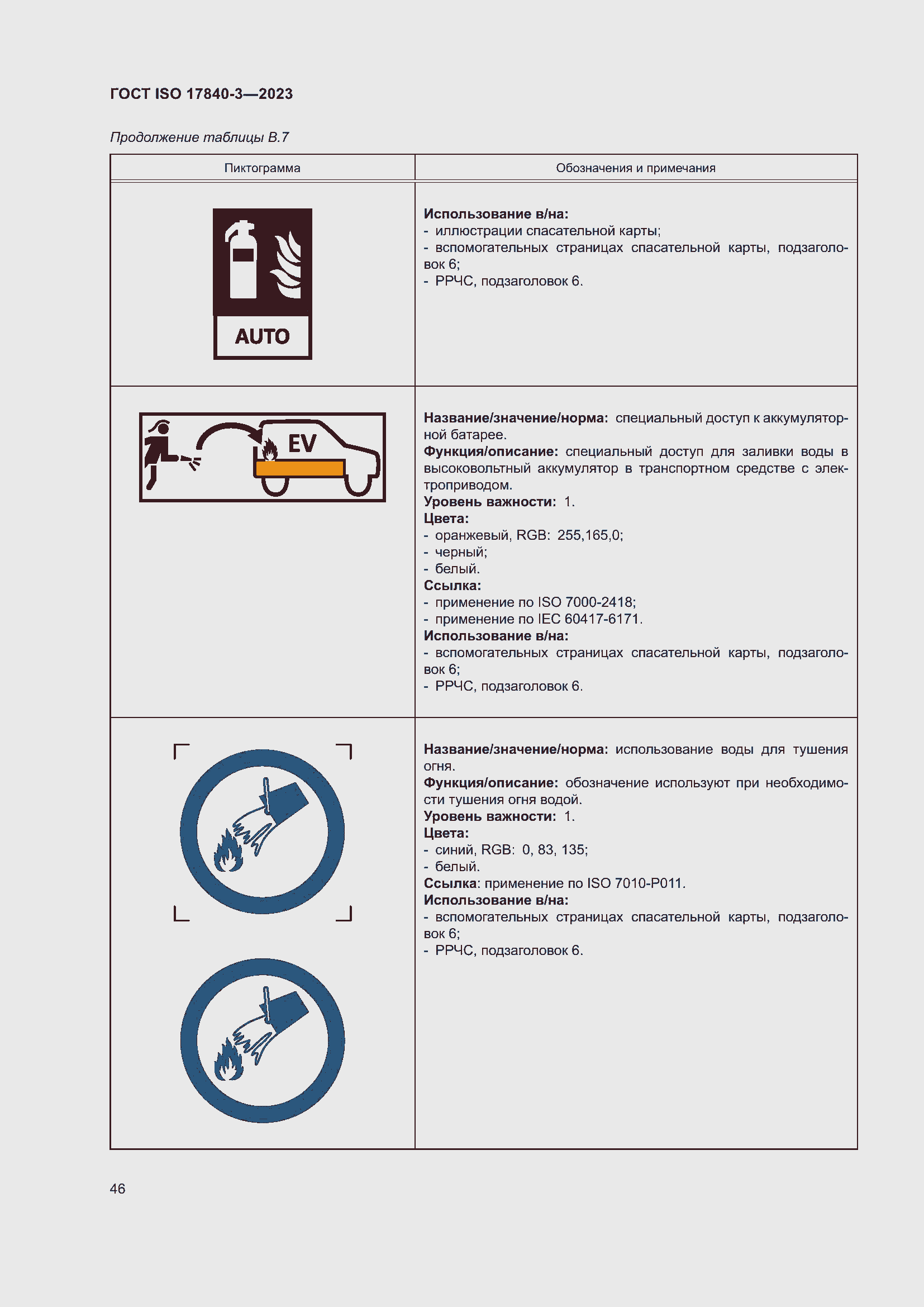 Страница 53 ГОСТ ISO 17840-3-2023