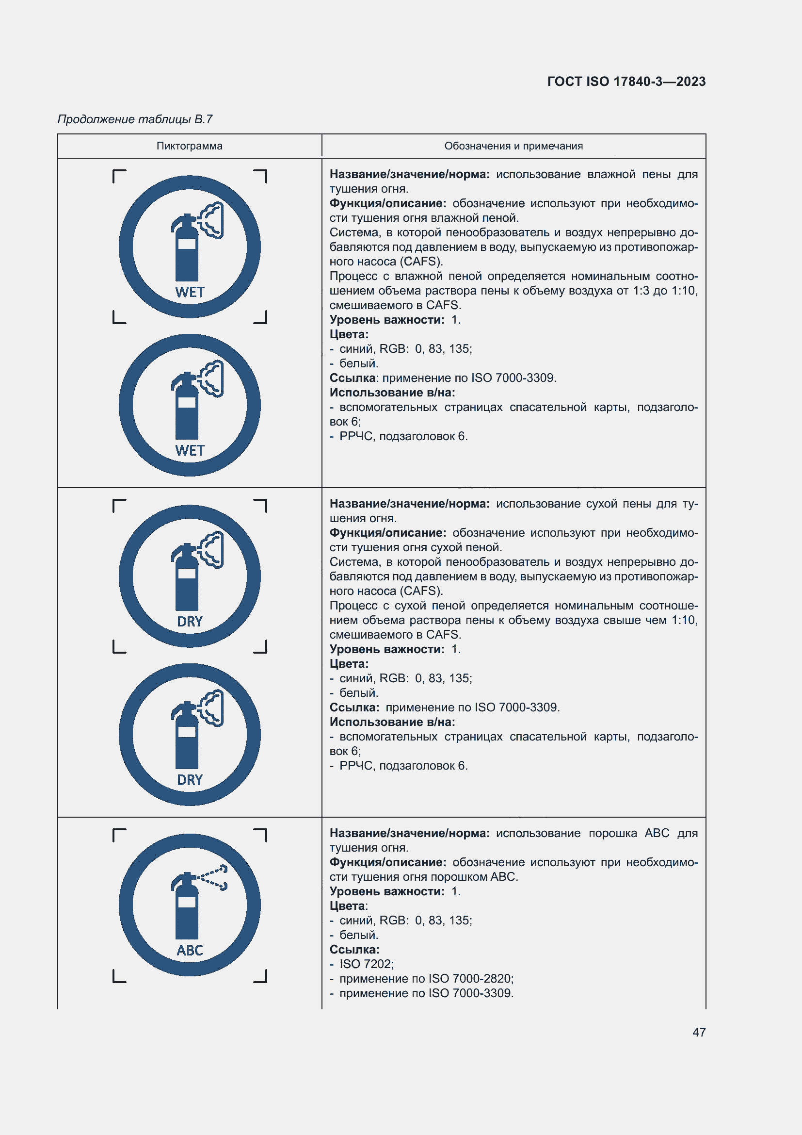 Страница 54 ГОСТ ISO 17840-3-2023