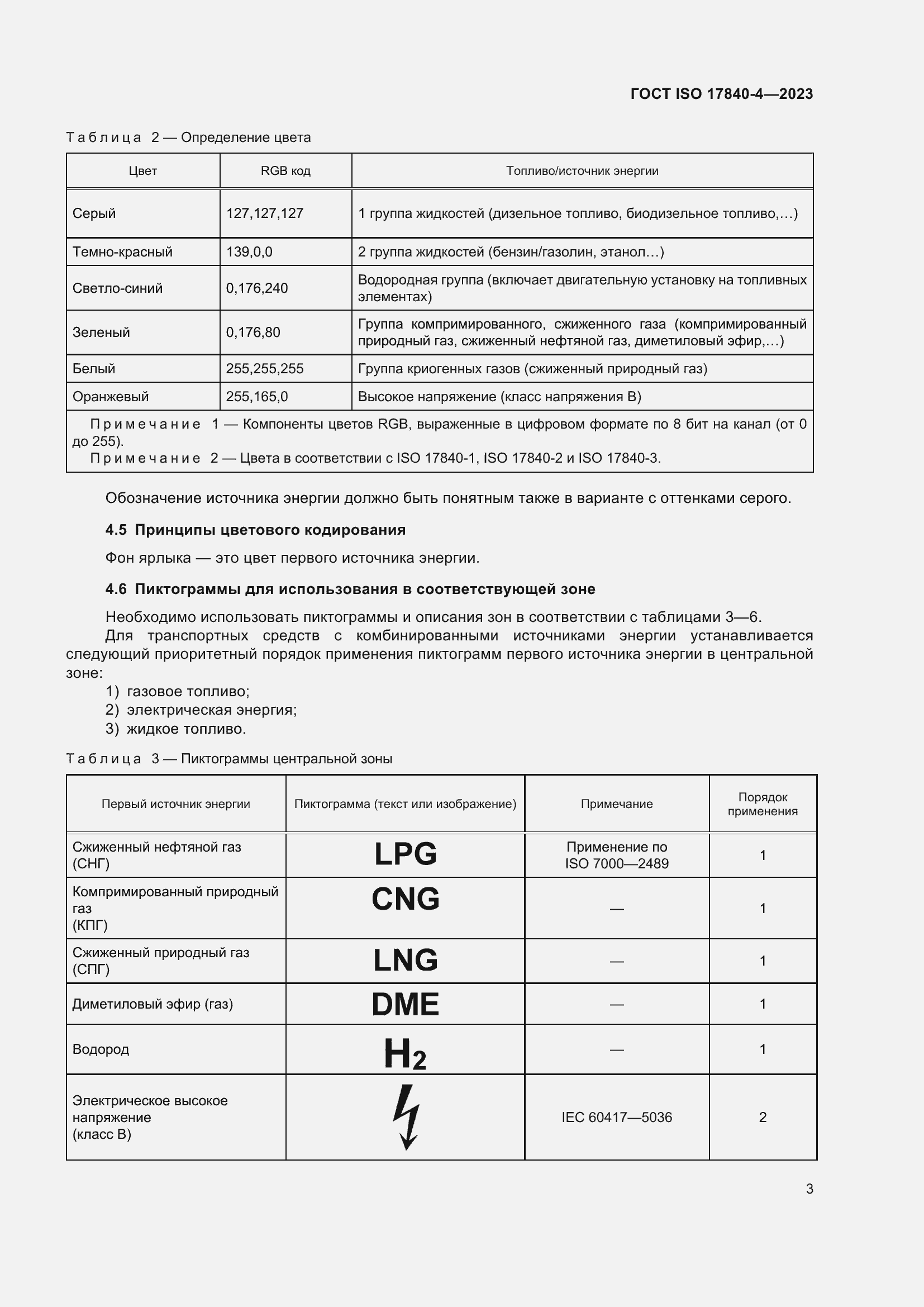 Страница 10 ГОСТ ISO 17840-4-2023