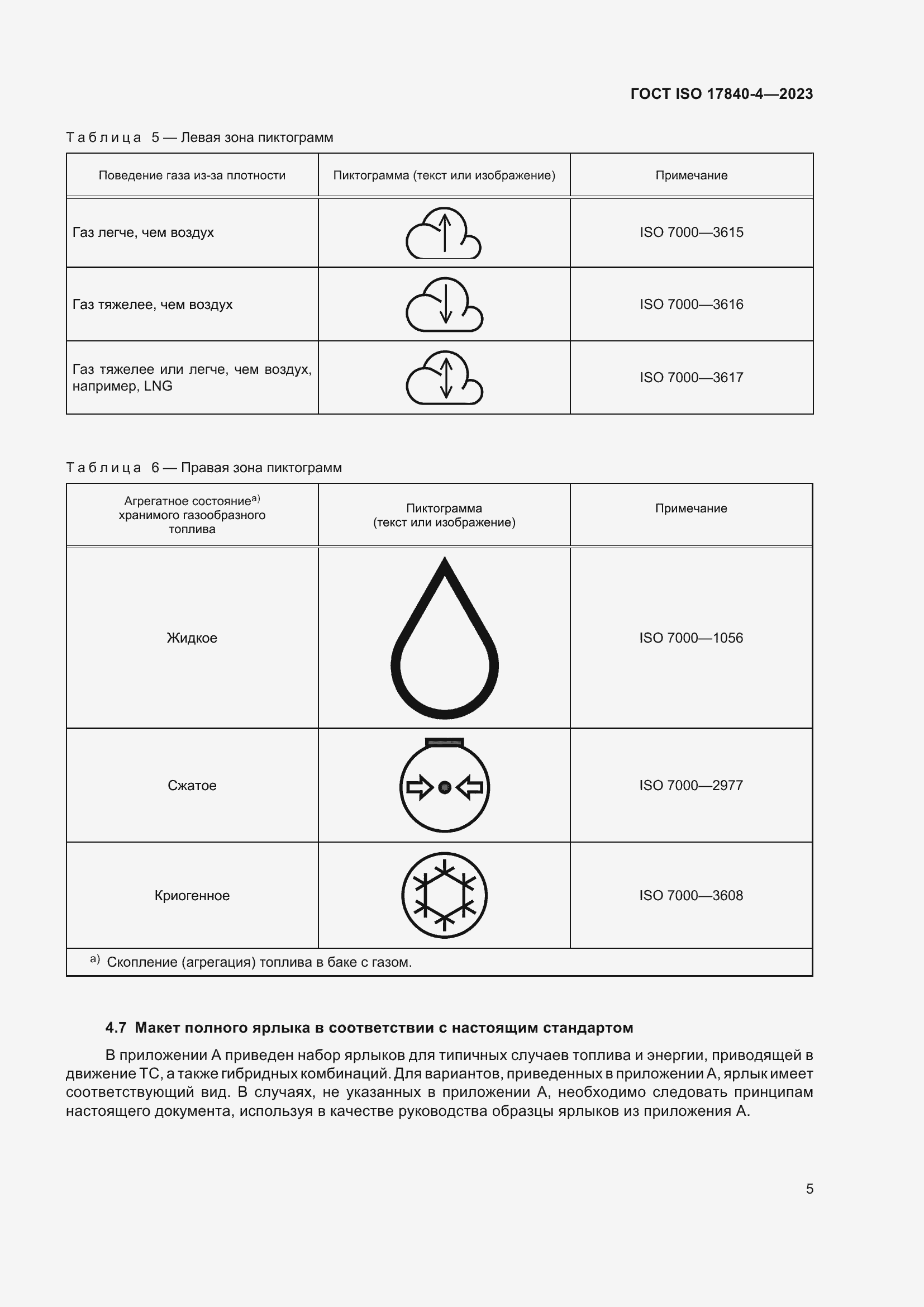 Страница 12 ГОСТ ISO 17840-4-2023