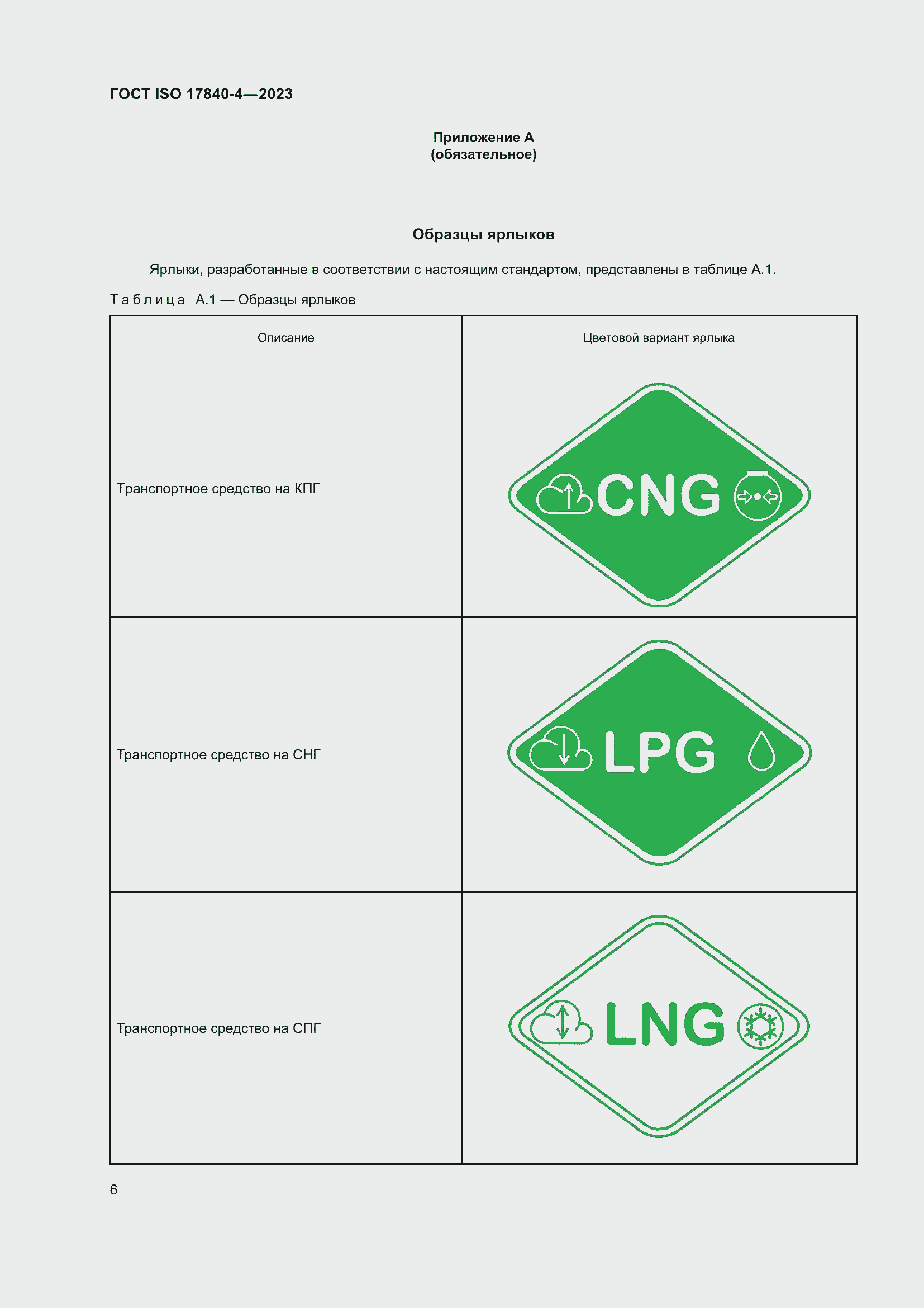 Страница 13 ГОСТ ISO 17840-4-2023