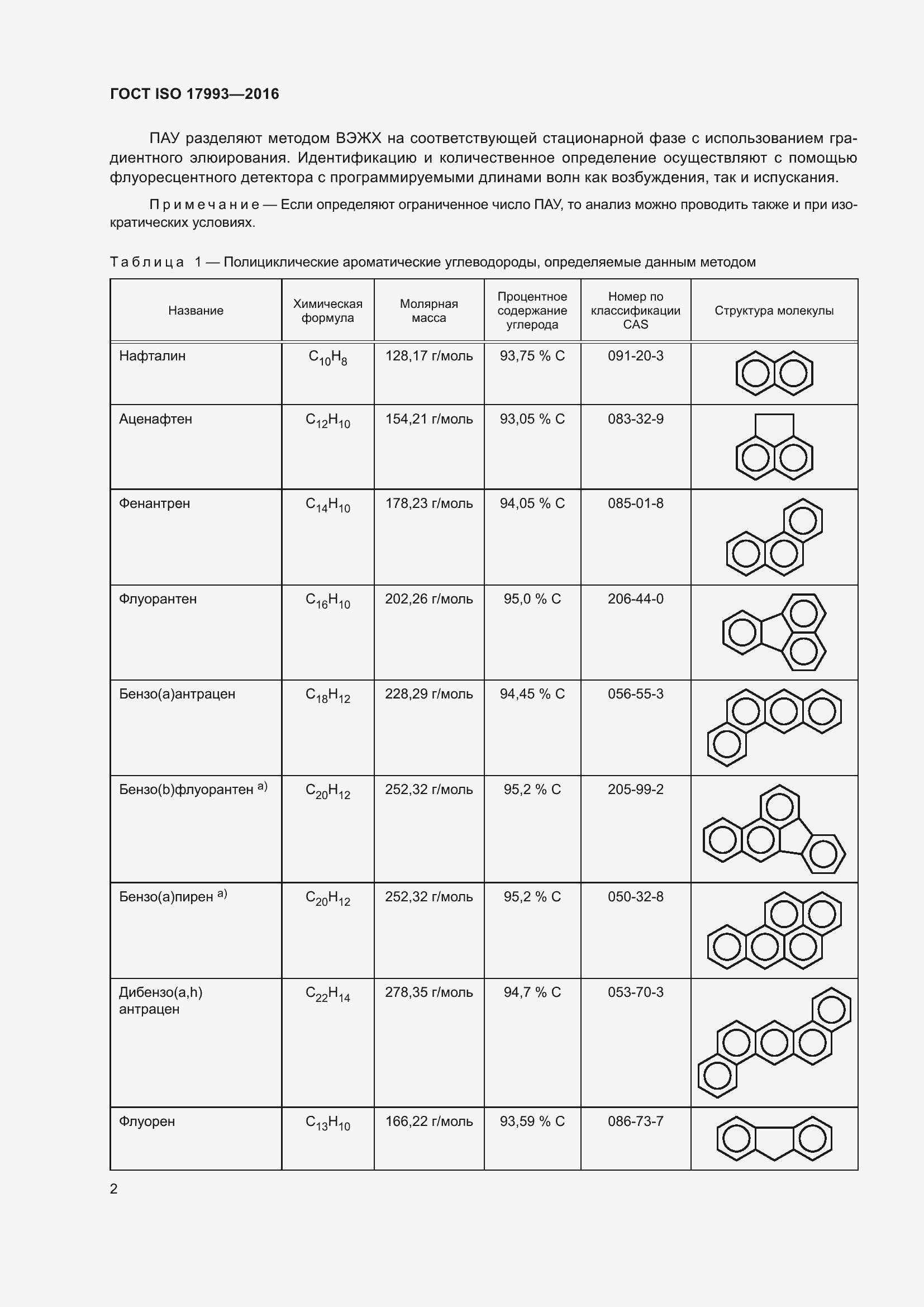 Страница 9 ГОСТ ISO 17993-2016