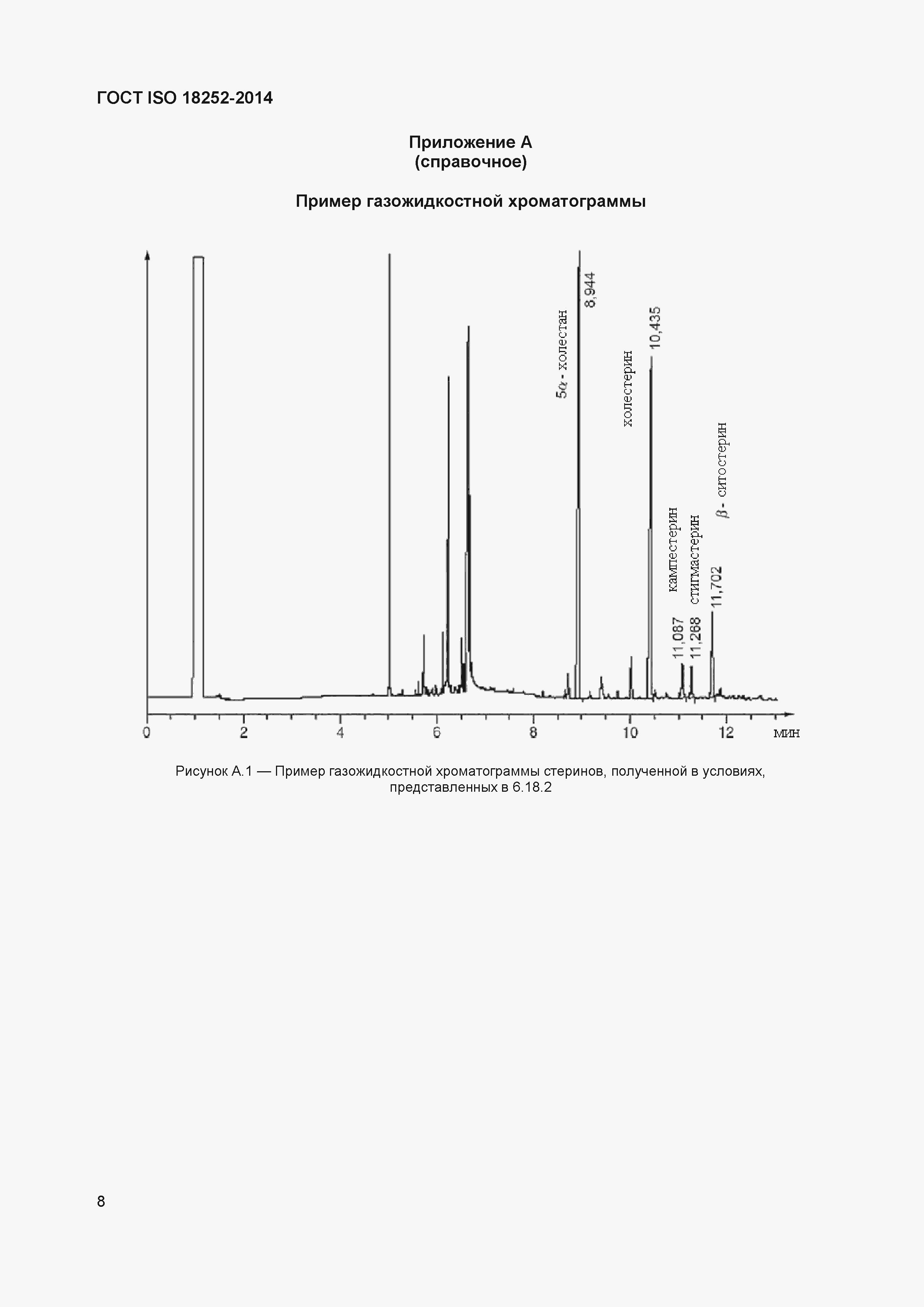 Страница 11 ГОСТ ISO 18252-2014