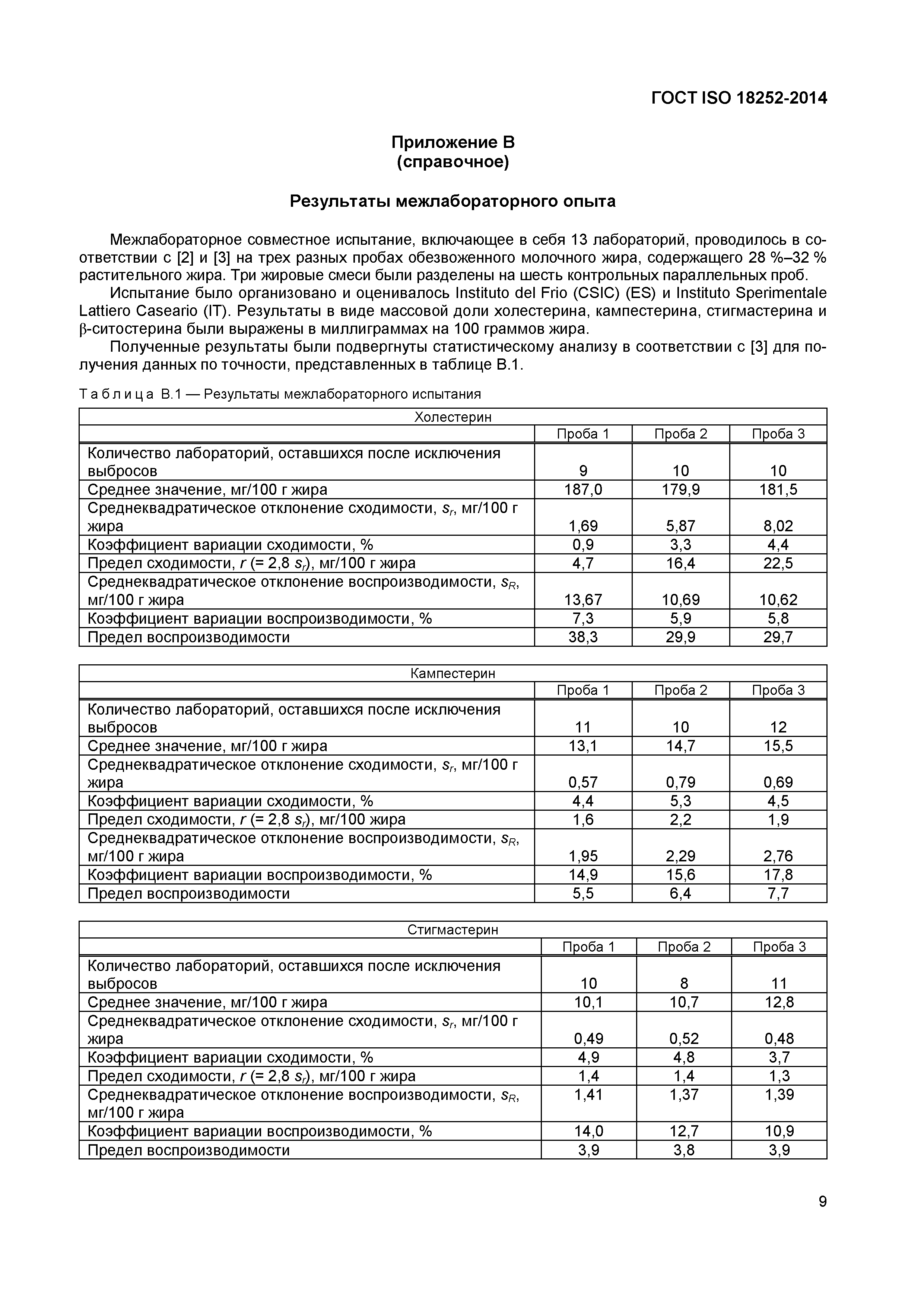 Страница 12 ГОСТ ISO 18252-2014