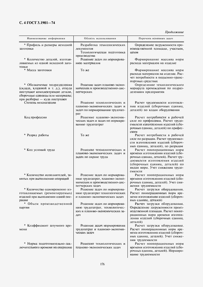 Страница 4 ГОСТ 3.1901-74
