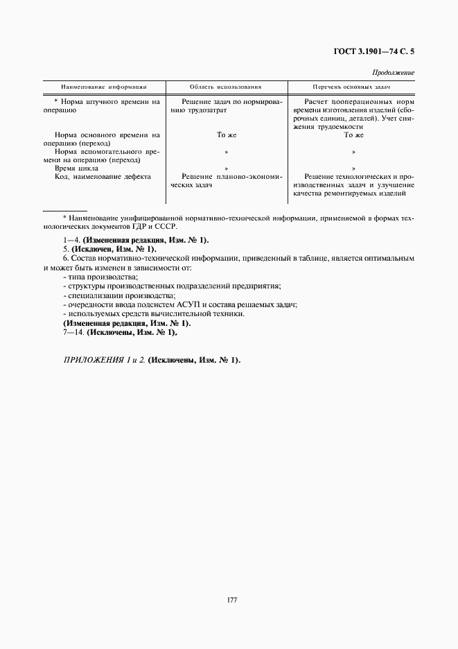 Страница 5 ГОСТ 3.1901-74