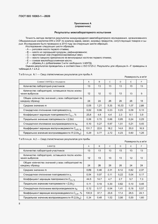 Страница 14 ГОСТ ISO 18363-1-2020