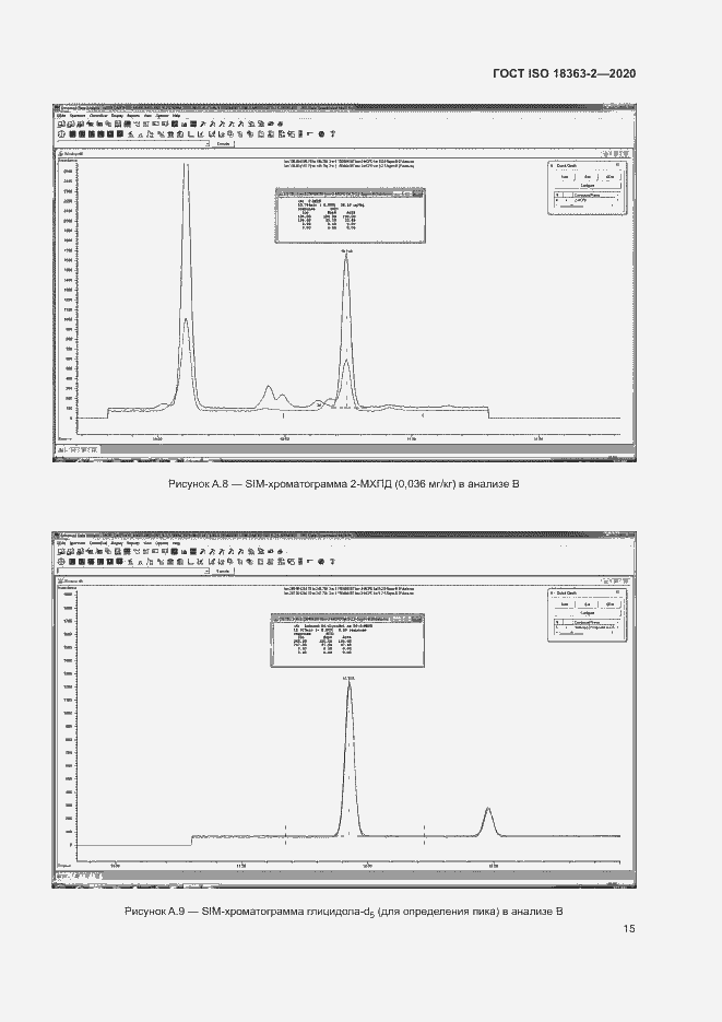 Страница 21 ГОСТ ISO 18363-2-2020