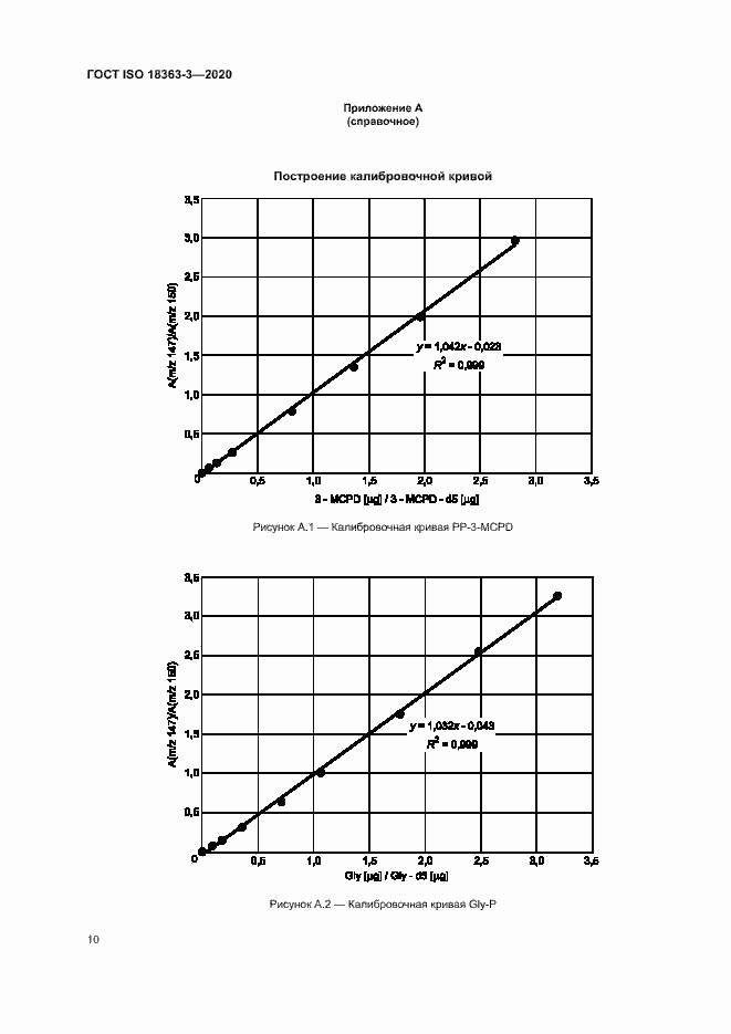 Страница 16 ГОСТ ISO 18363-3-2020