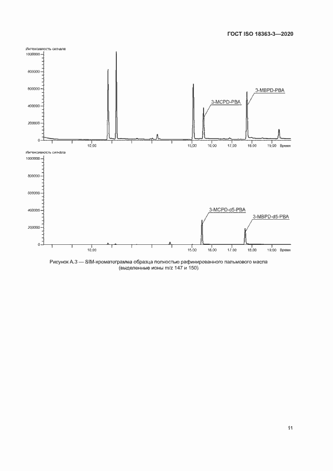 Страница 17 ГОСТ ISO 18363-3-2020