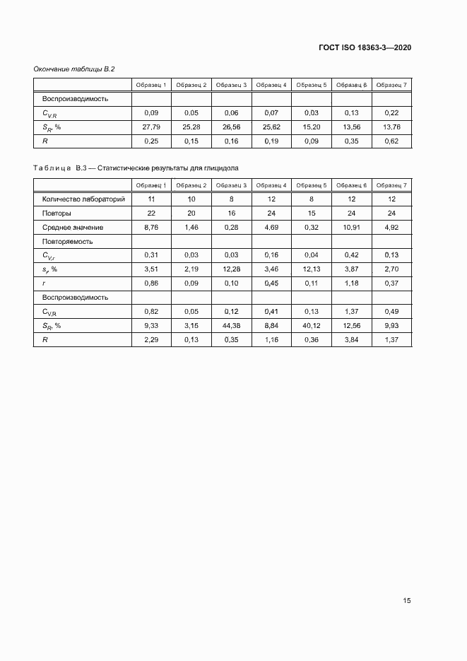 Страница 21 ГОСТ ISO 18363-3-2020