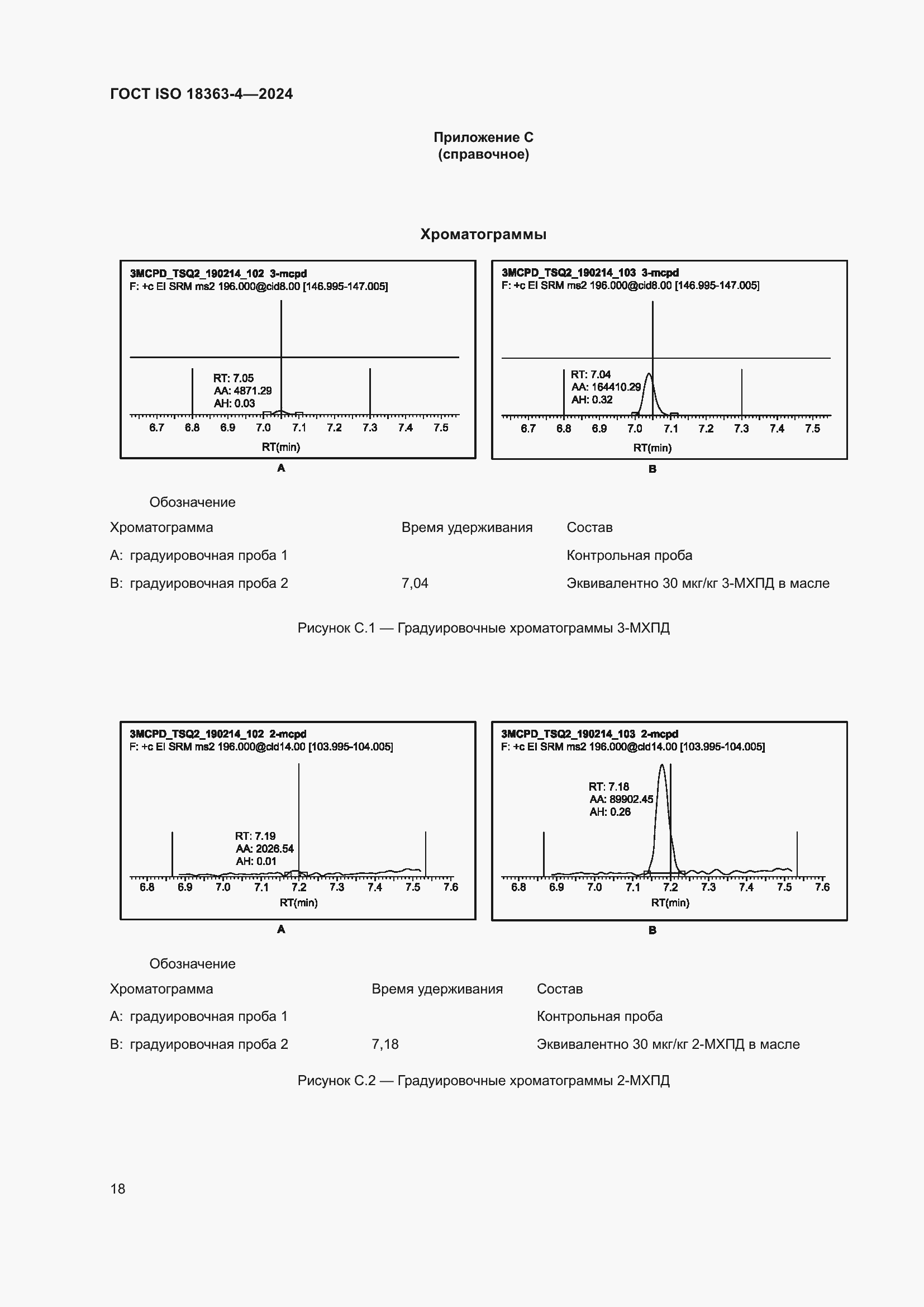 Страница 24 ГОСТ ISO 18363-4-2024