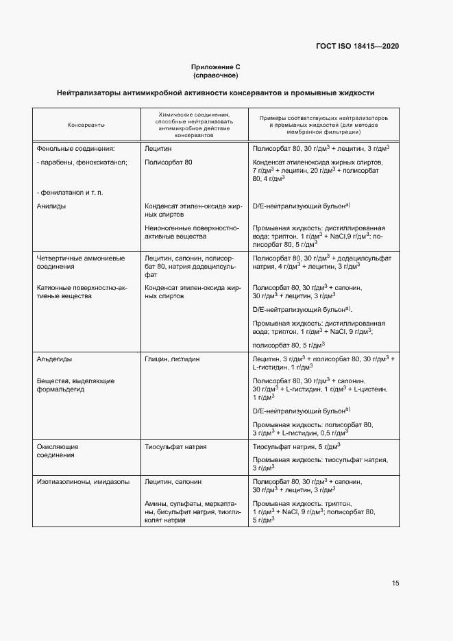 Страница 19 ГОСТ ISO 18415-2020