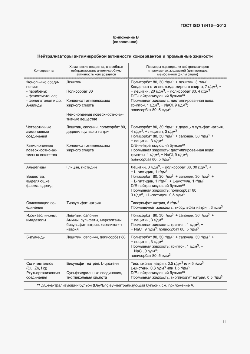 Страница 17 ГОСТ ISO 18416-2013