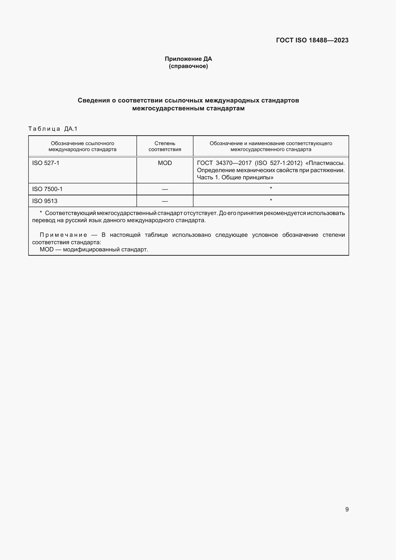 Страница 13 ГОСТ ISO 18488-2023