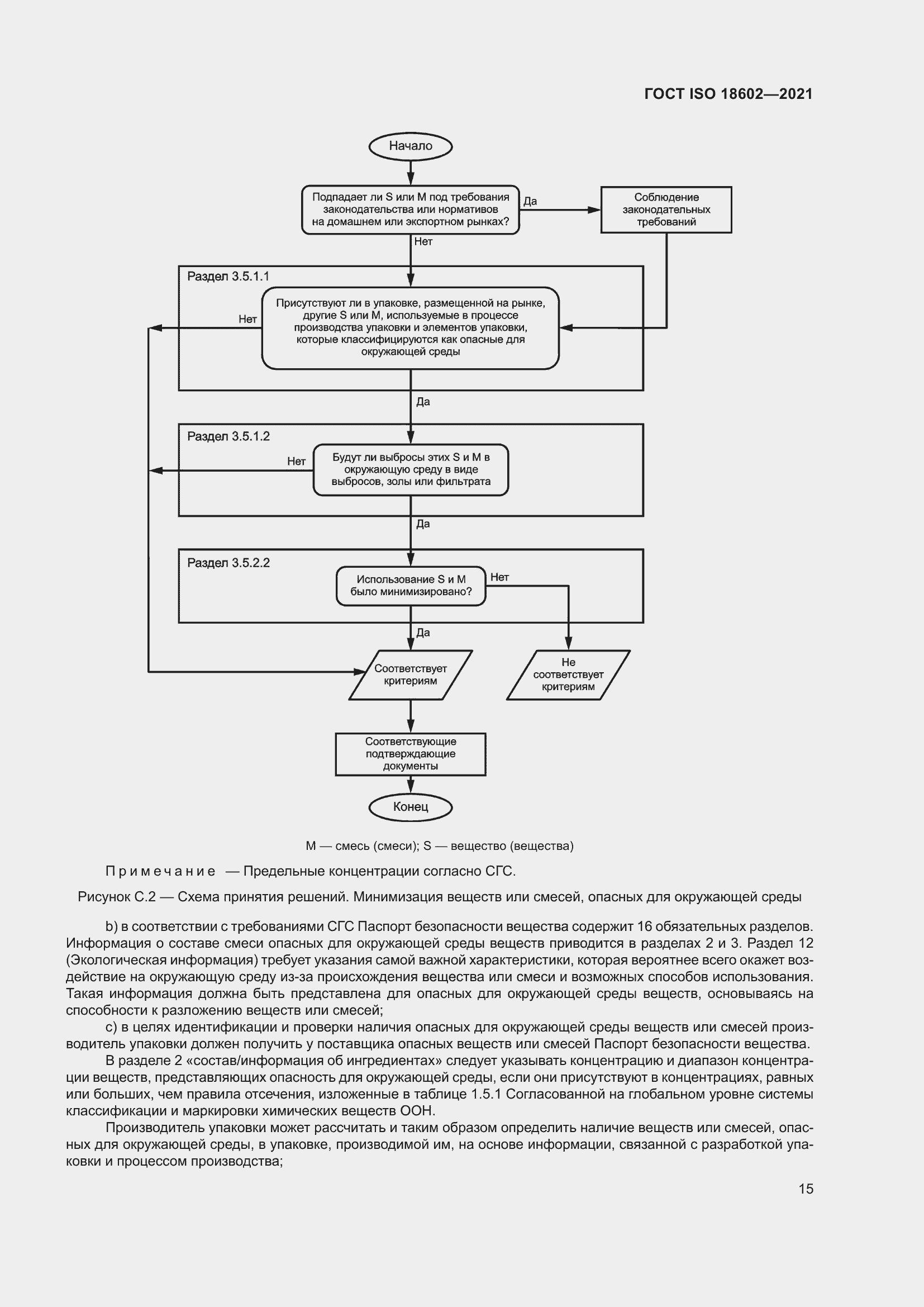 Страница 23 ГОСТ ISO 18602-2021