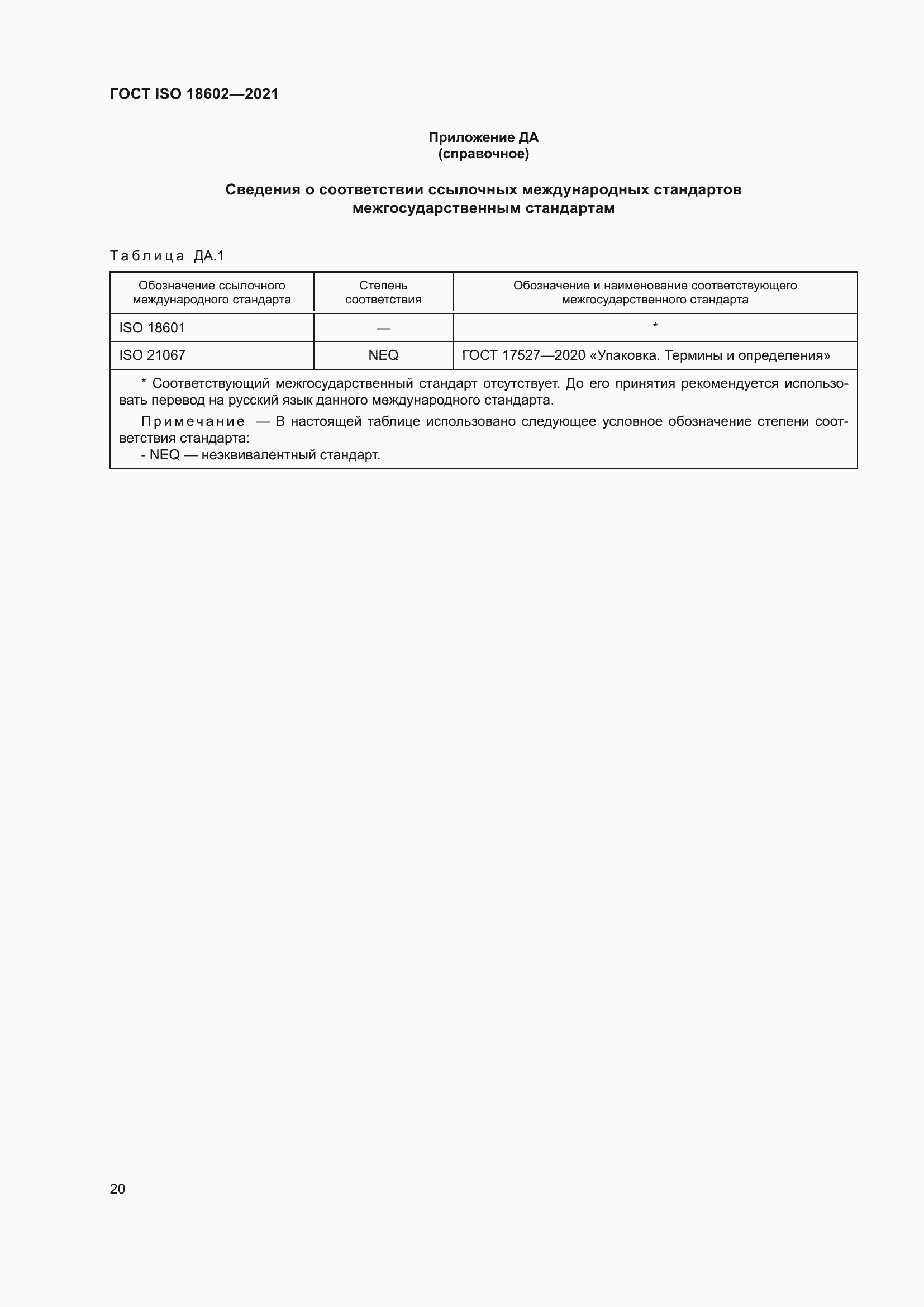 Страница 28 ГОСТ ISO 18602-2021