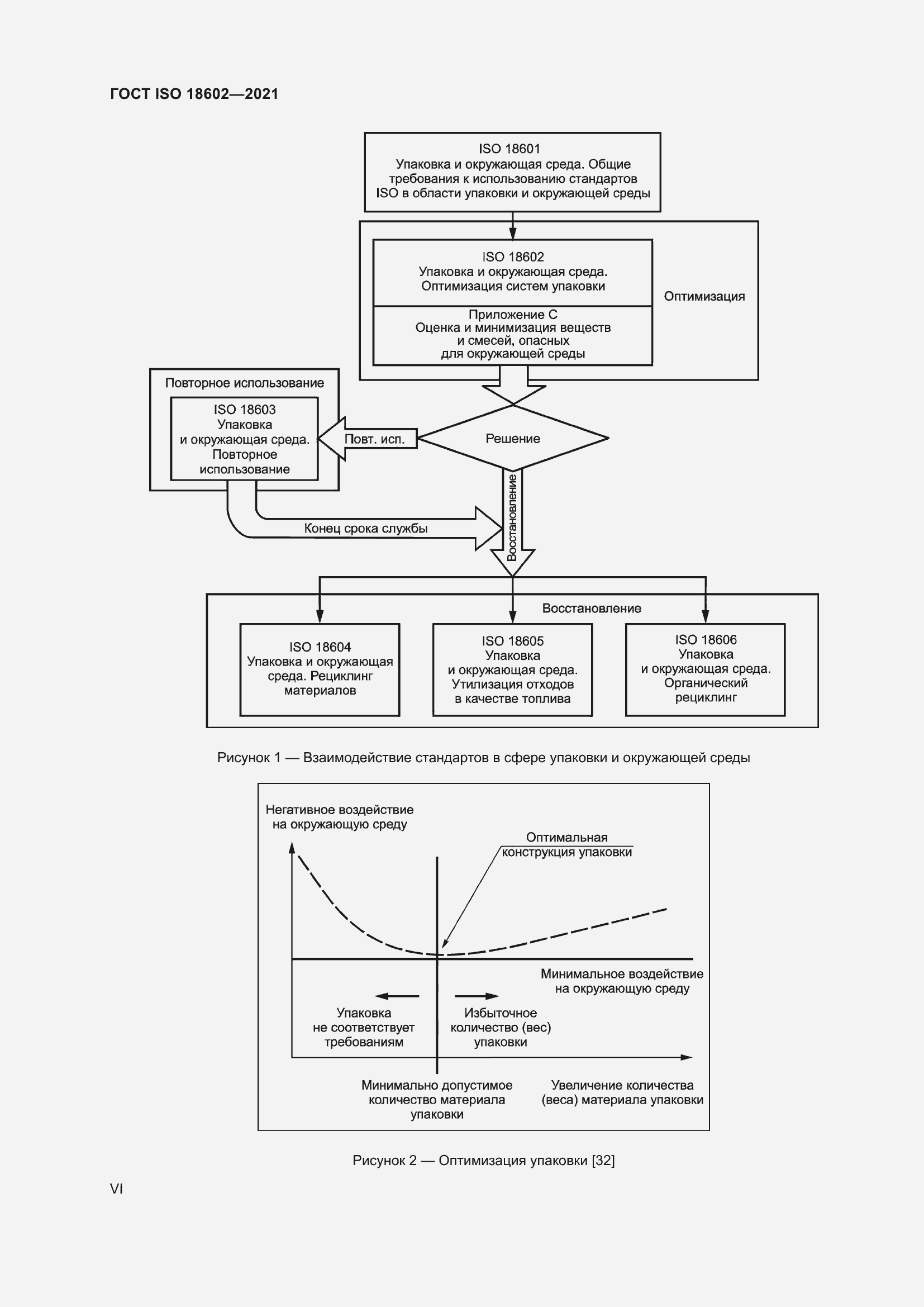Страница 6 ГОСТ ISO 18602-2021