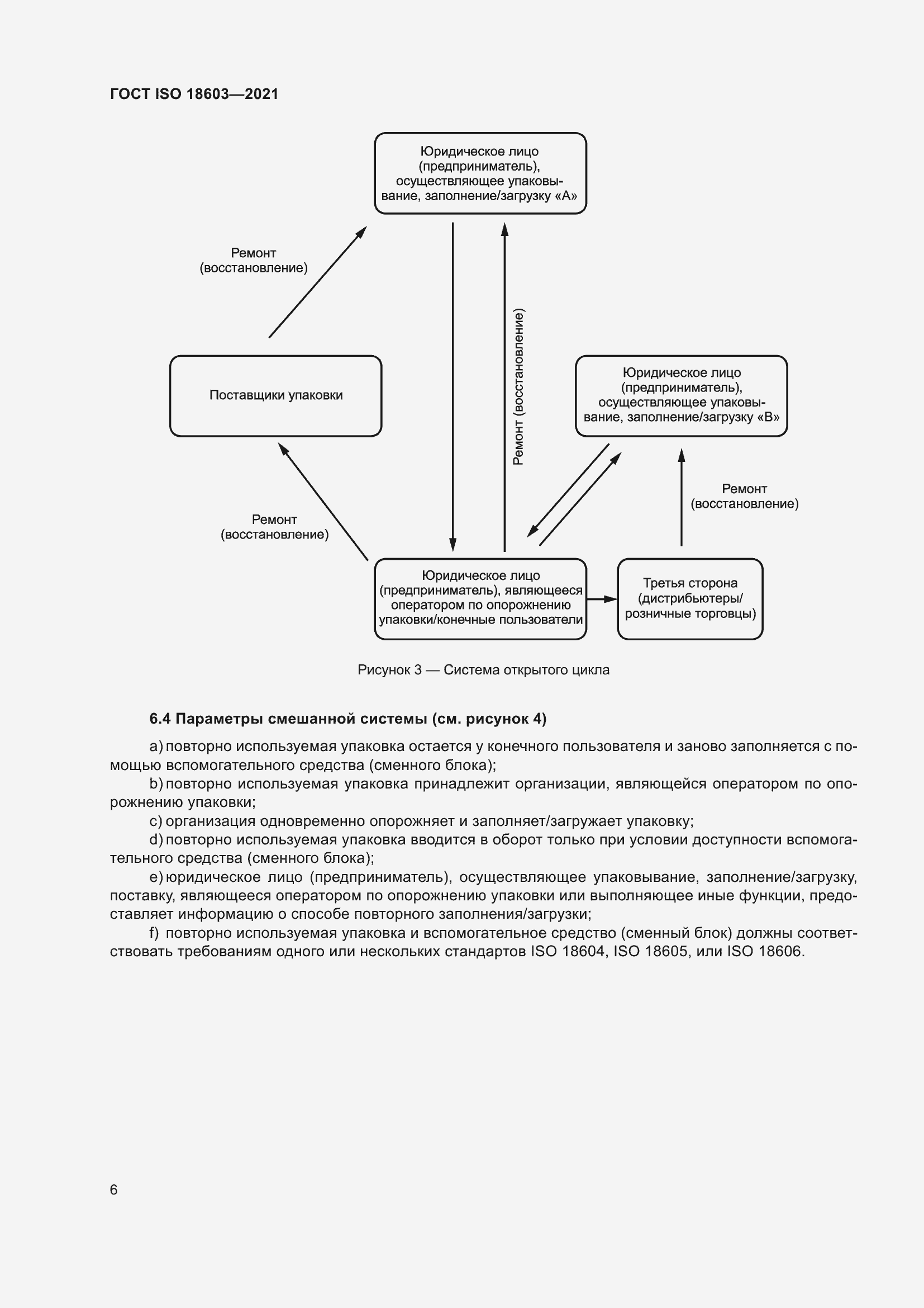 Страница 13 ГОСТ ISO 18603-2021