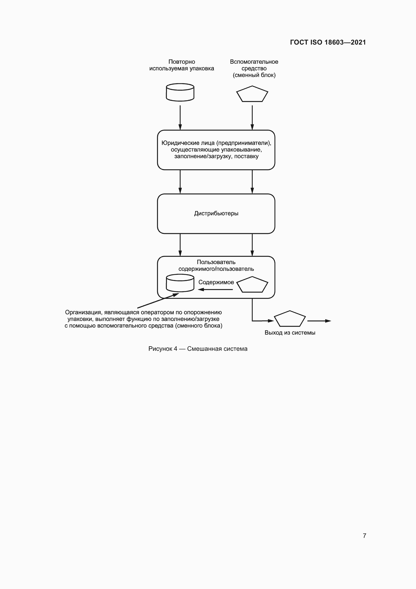 Страница 14 ГОСТ ISO 18603-2021