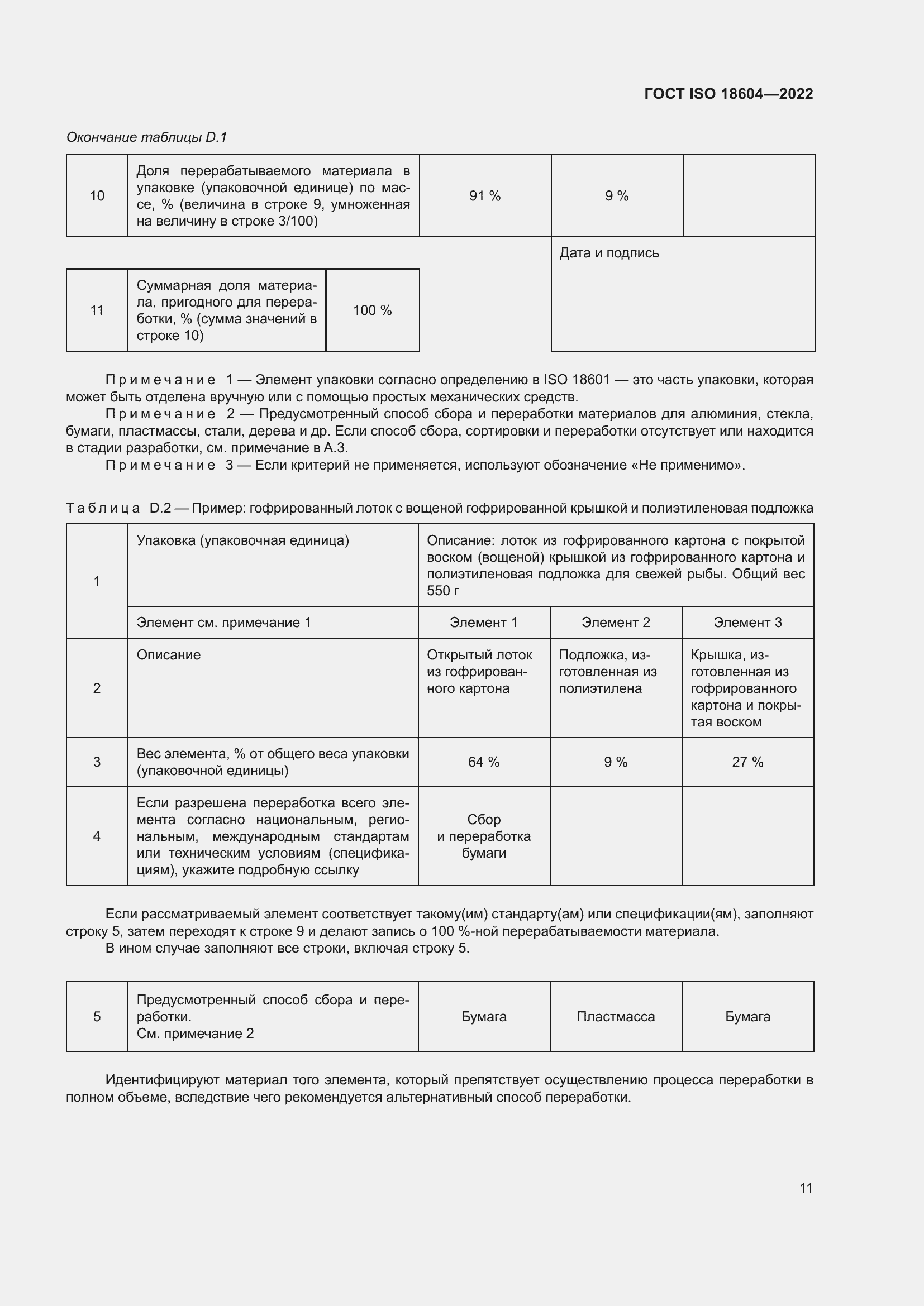 Страница 17 ГОСТ ISO 18604-2022