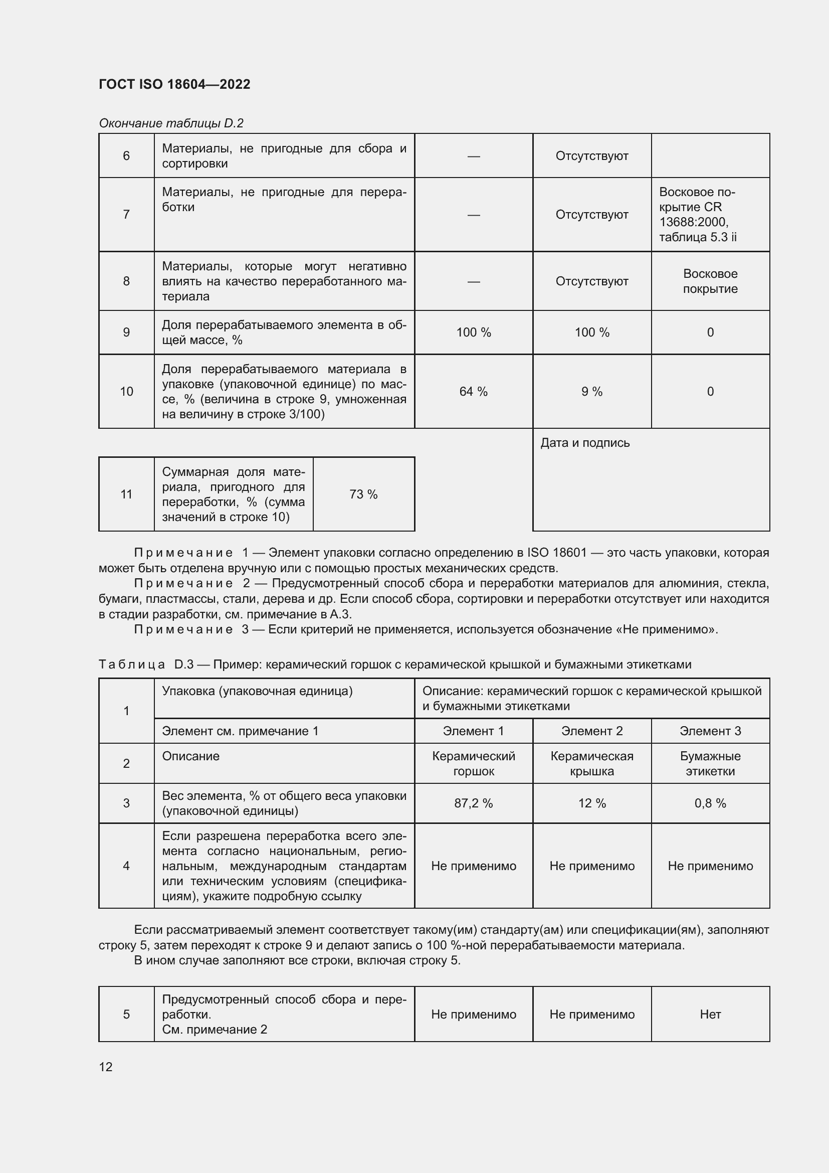 Страница 18 ГОСТ ISO 18604-2022