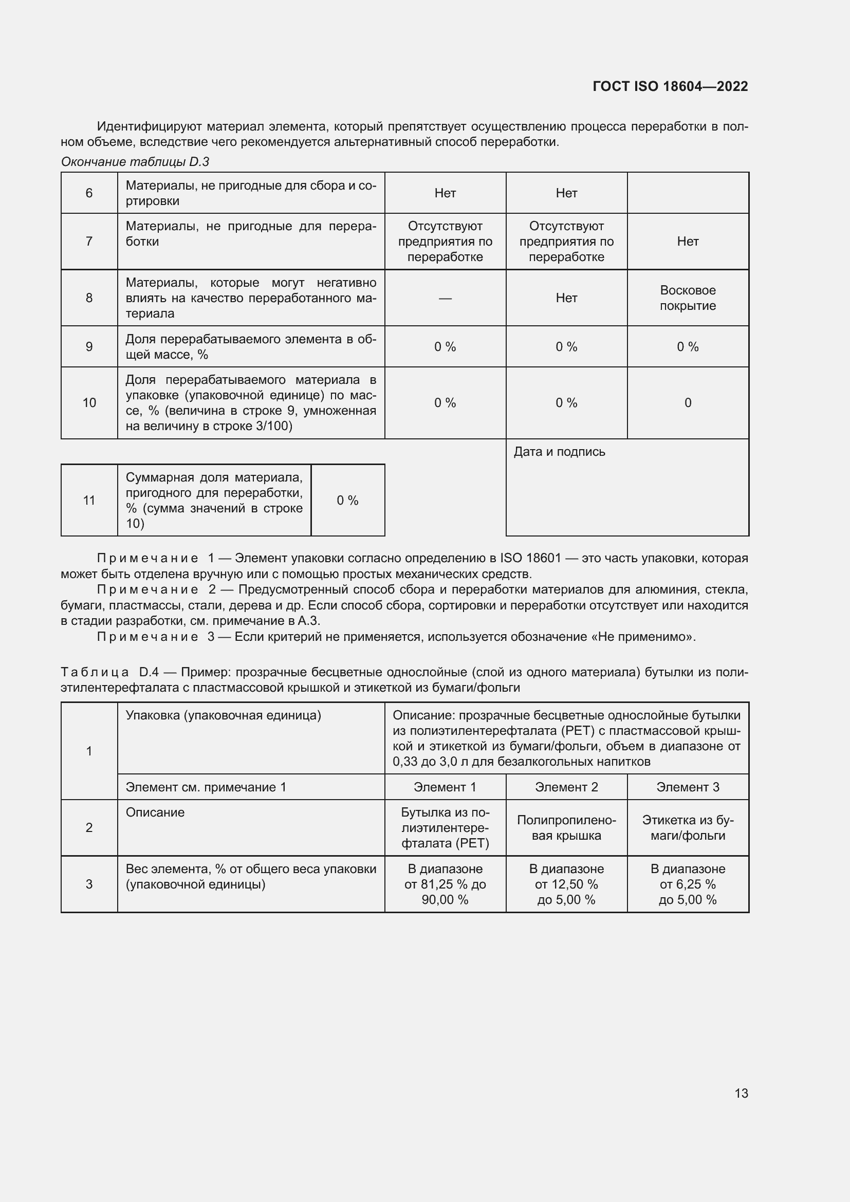 Страница 19 ГОСТ ISO 18604-2022