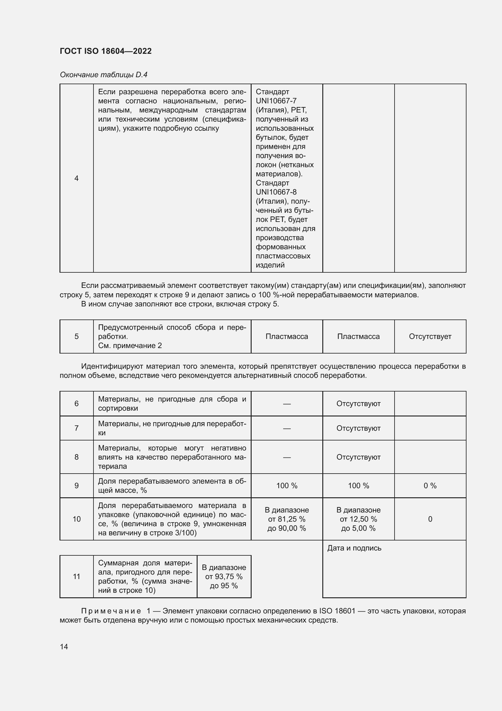 Страница 20 ГОСТ ISO 18604-2022
