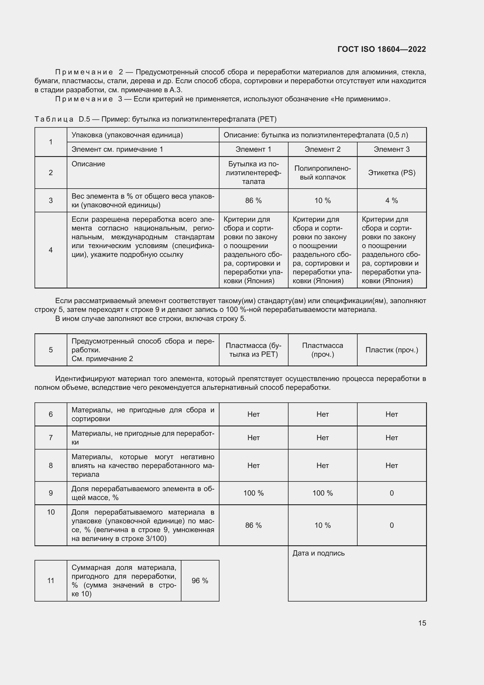 Страница 21 ГОСТ ISO 18604-2022
