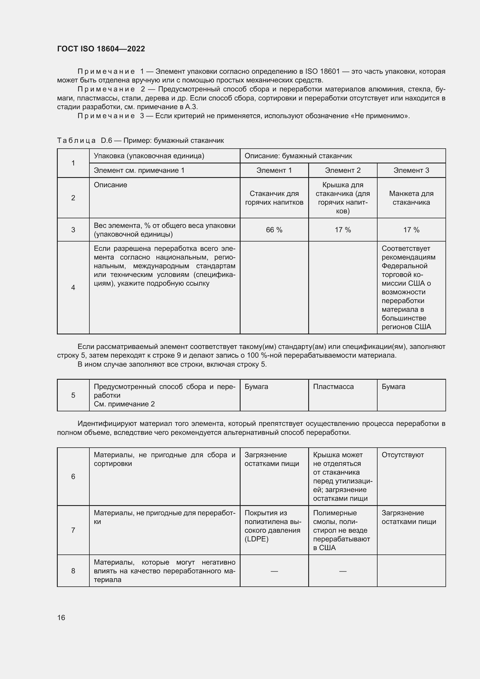 Страница 22 ГОСТ ISO 18604-2022